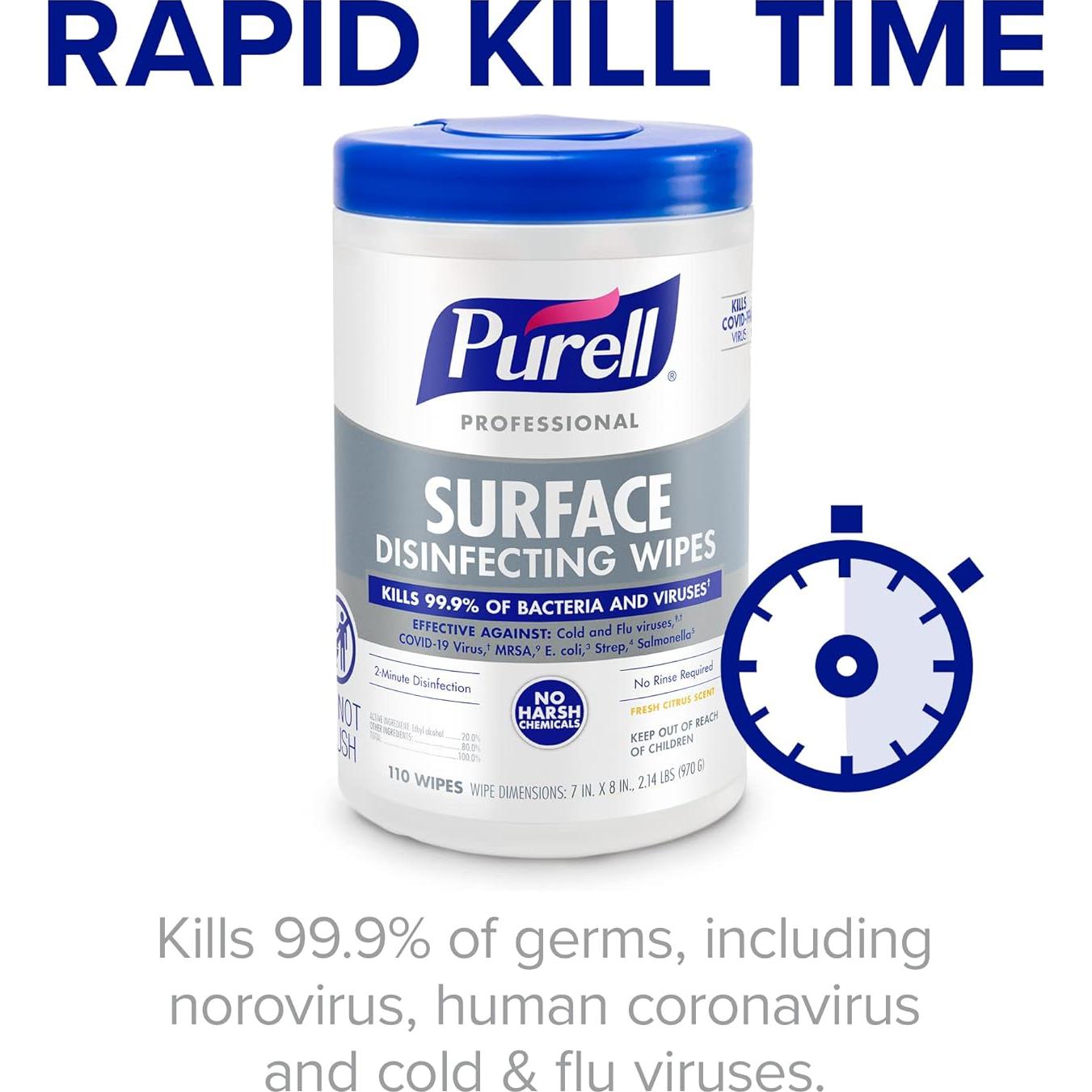 Toallitas Desinfectantes PURELL 110 Unidades Aroma Cítrico