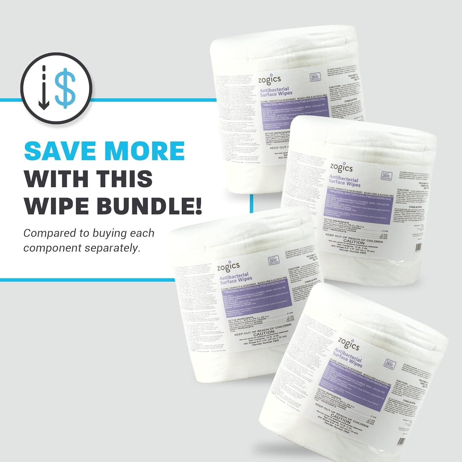 Toallitas Antibacteriales Zogics - 3200 Toallitas Desinfectantes