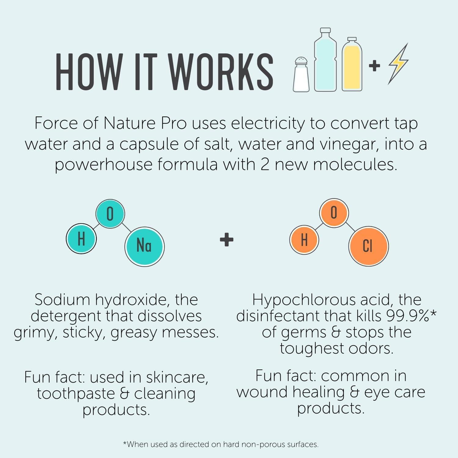 Kit de Inicio Force of Nature - Limpiador Multiusos Ecológico