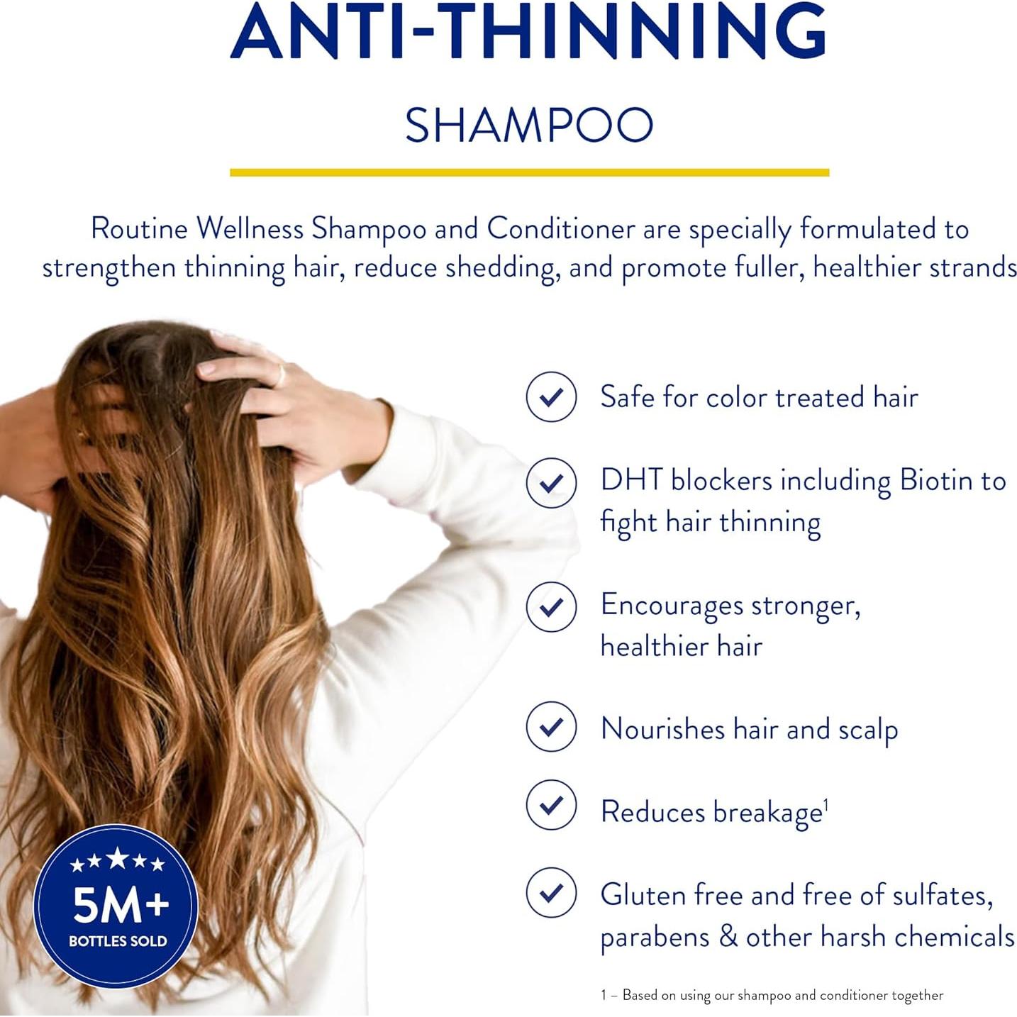 Champú Anticaída Routine Wellness 396g - Biotina y Sin Sulfatos