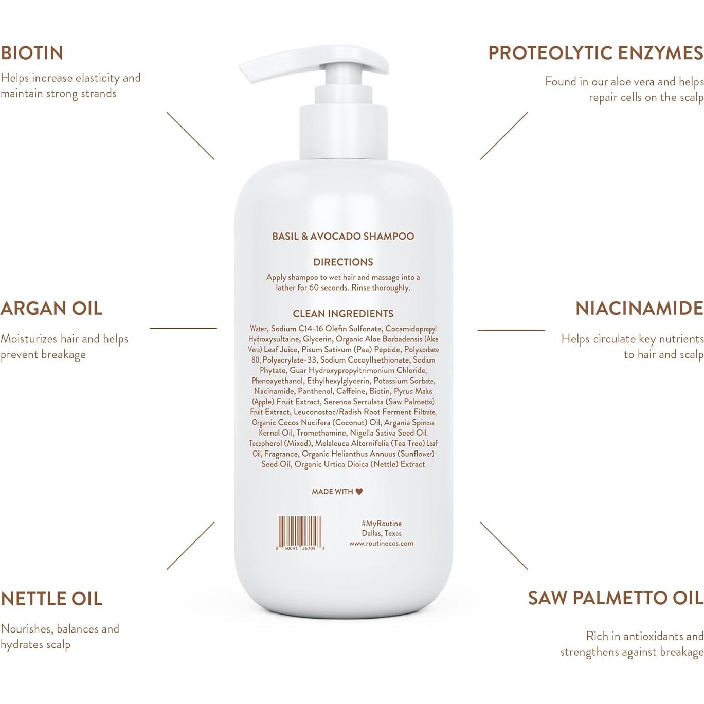 Champú Anticaída Routine Wellness 396g - Biotina y Sin Sulfatos