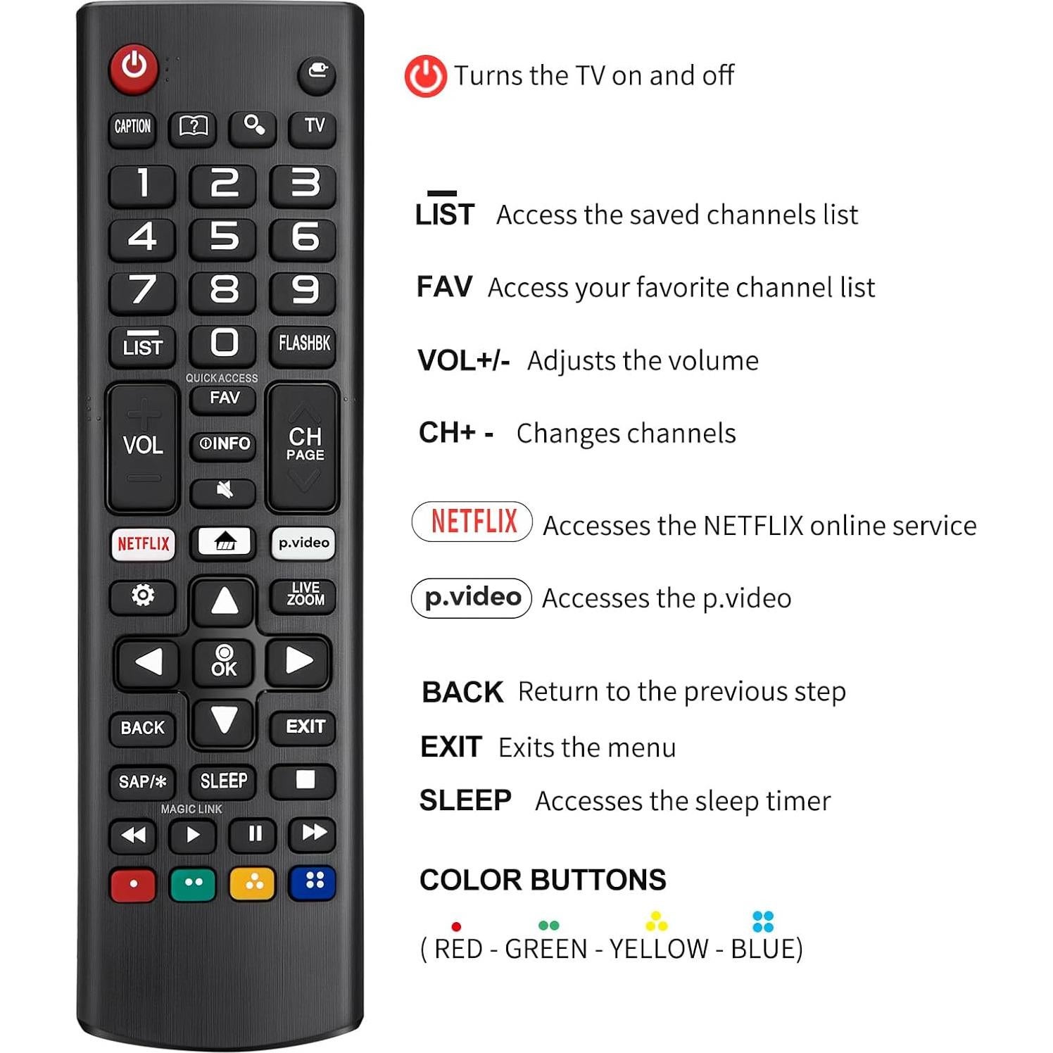 Control Remoto Universal para LG Smart TV AKB75095307