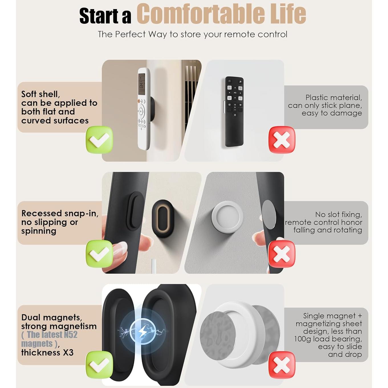 Soporte Magnético para Control Remoto Nearockle 5 Piezas Negro