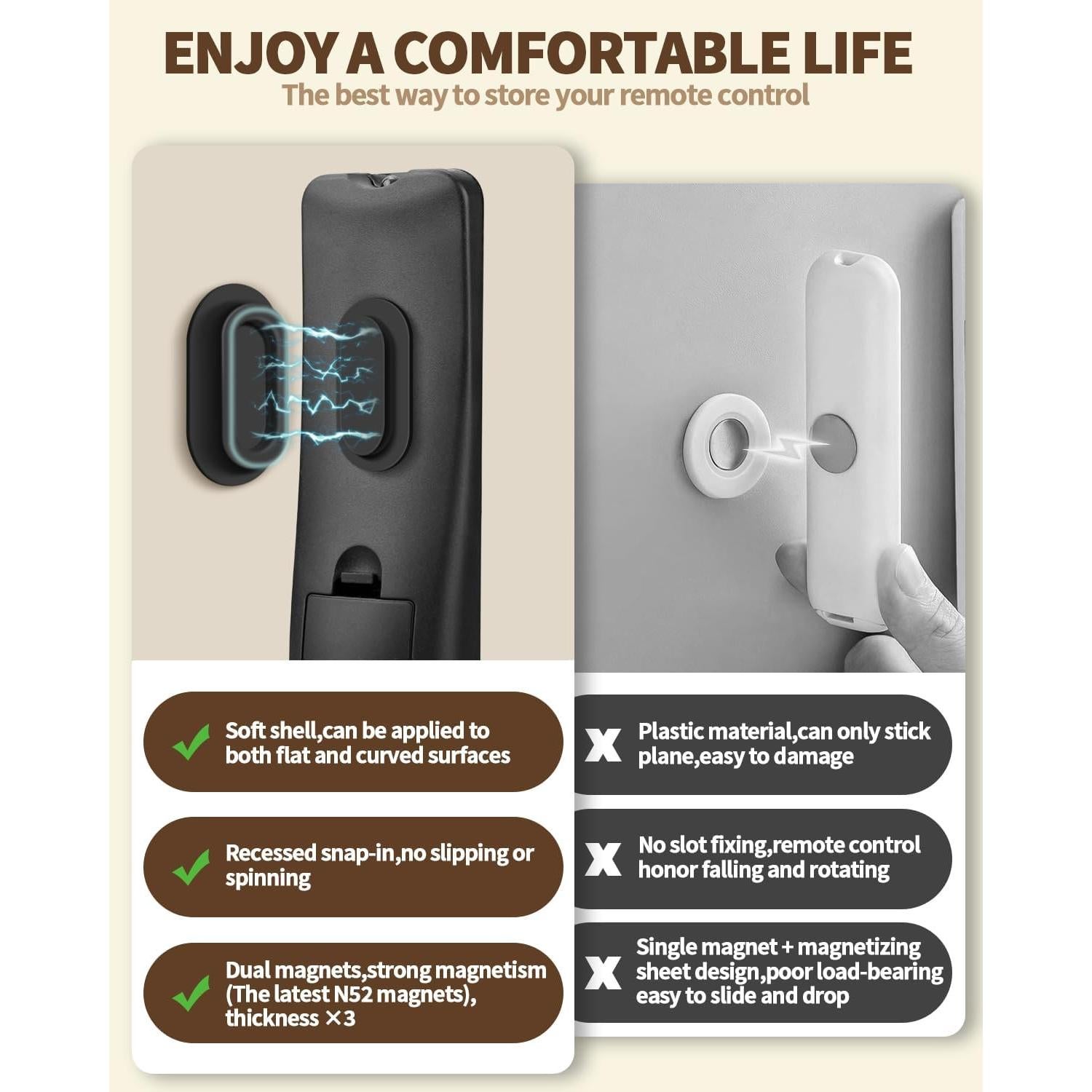 Soporte Magnético para Control Remoto 6 Paquetes Amazyc Negro