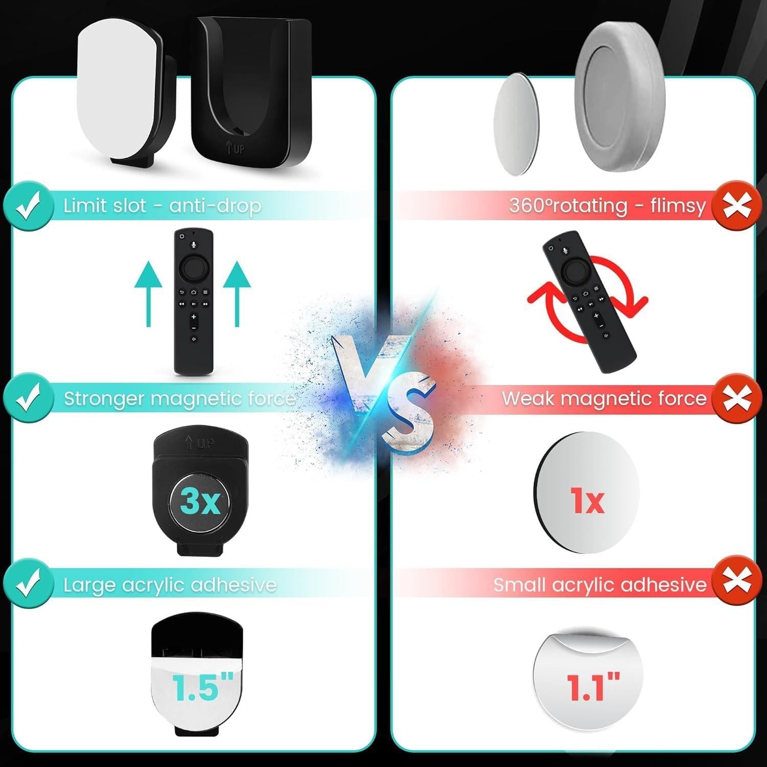 Soporte de Control Remoto Magnético GUZE-US 4 Piezas Negro