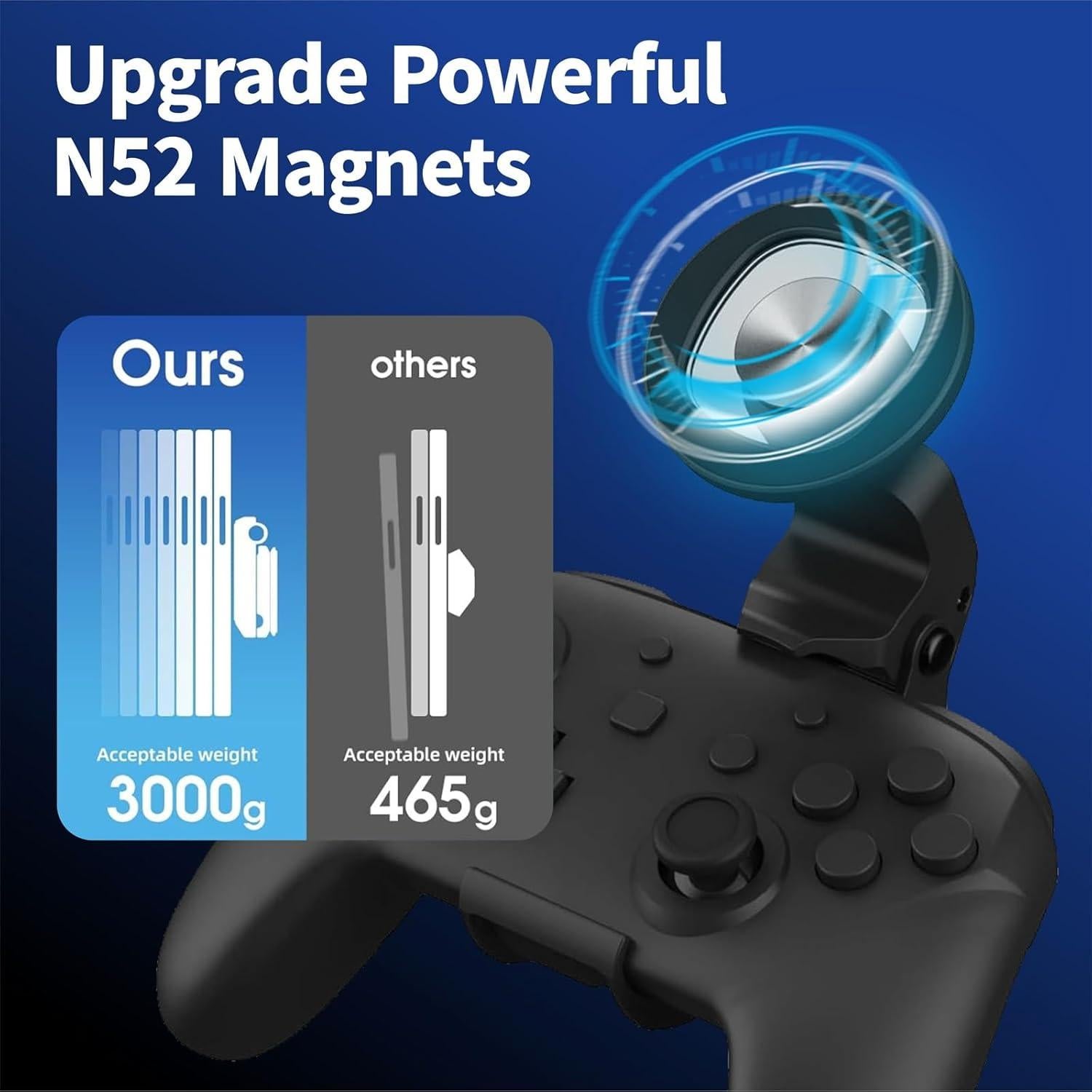 Soporte para teléfono NBCP para controlador Nintendo Switch