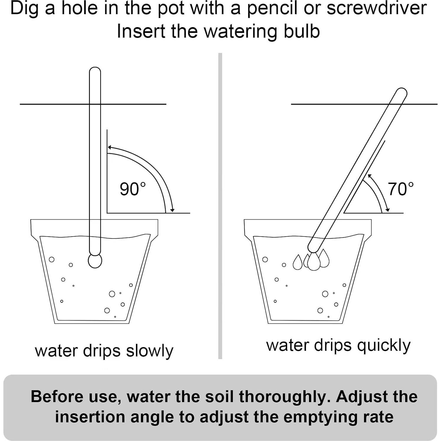 Inserto de Maceta Autorriego KGCCIZI 4 Pcs Cactus Arcoíris