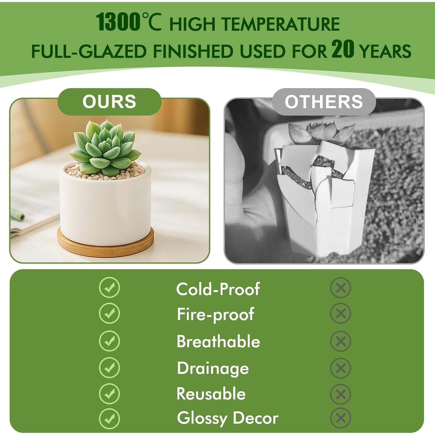 Macetas Suculentas ZOUTOG 8 cm Cerámica Blanca con Drenaje - 6 Piezas