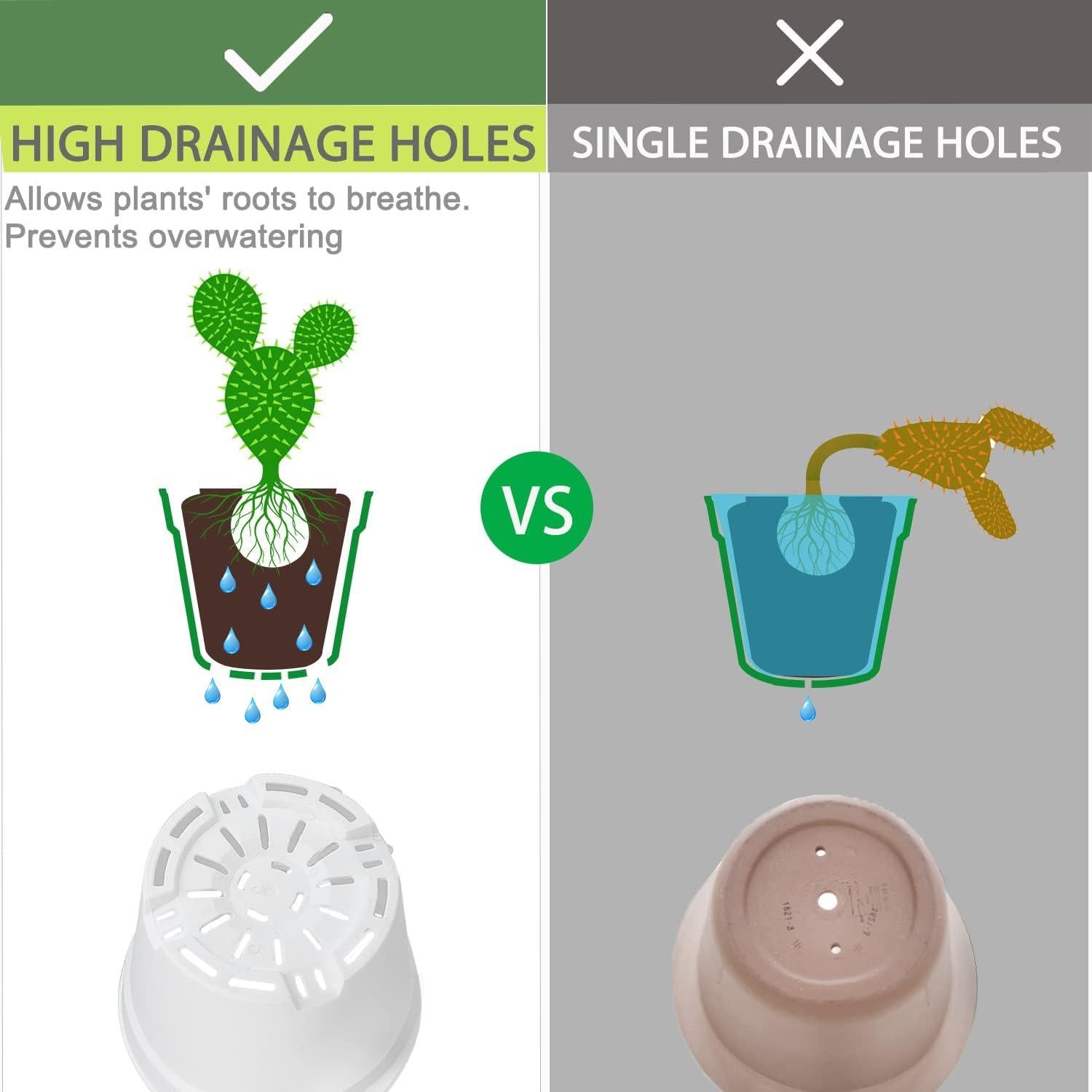 28 Macetas de Plástico 4" SwinDuck con Plato Drenaje Blanco