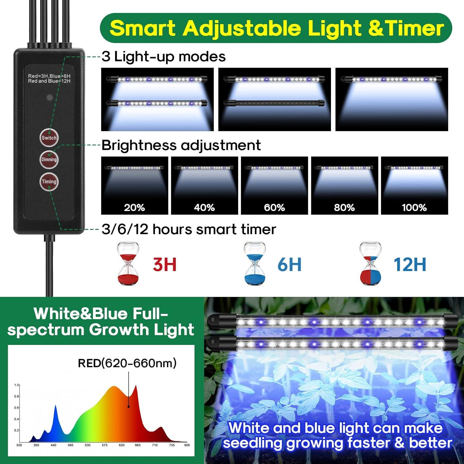 Bandeja de Inicio de Semillas BlumWay con Luz de Crecimiento 80 Celdas