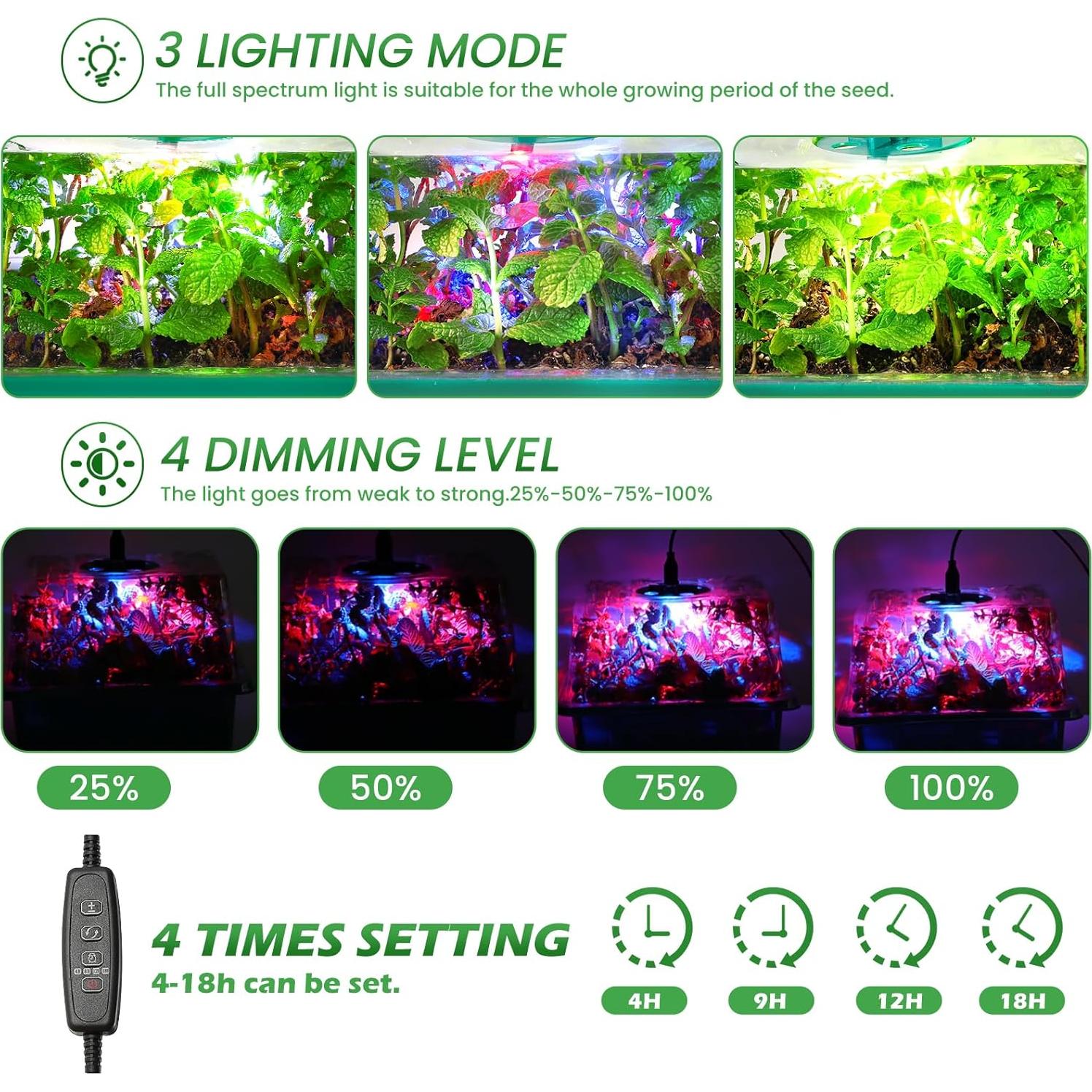 Kit de Inicio de Semillas Adawook 72 Celdas con Luces