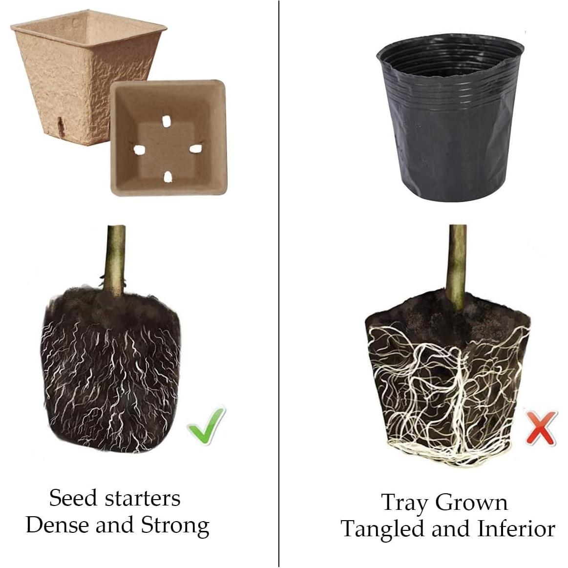 Kit de Jardinería UTYLNE con 100 Macetas de Turba y Herramientas