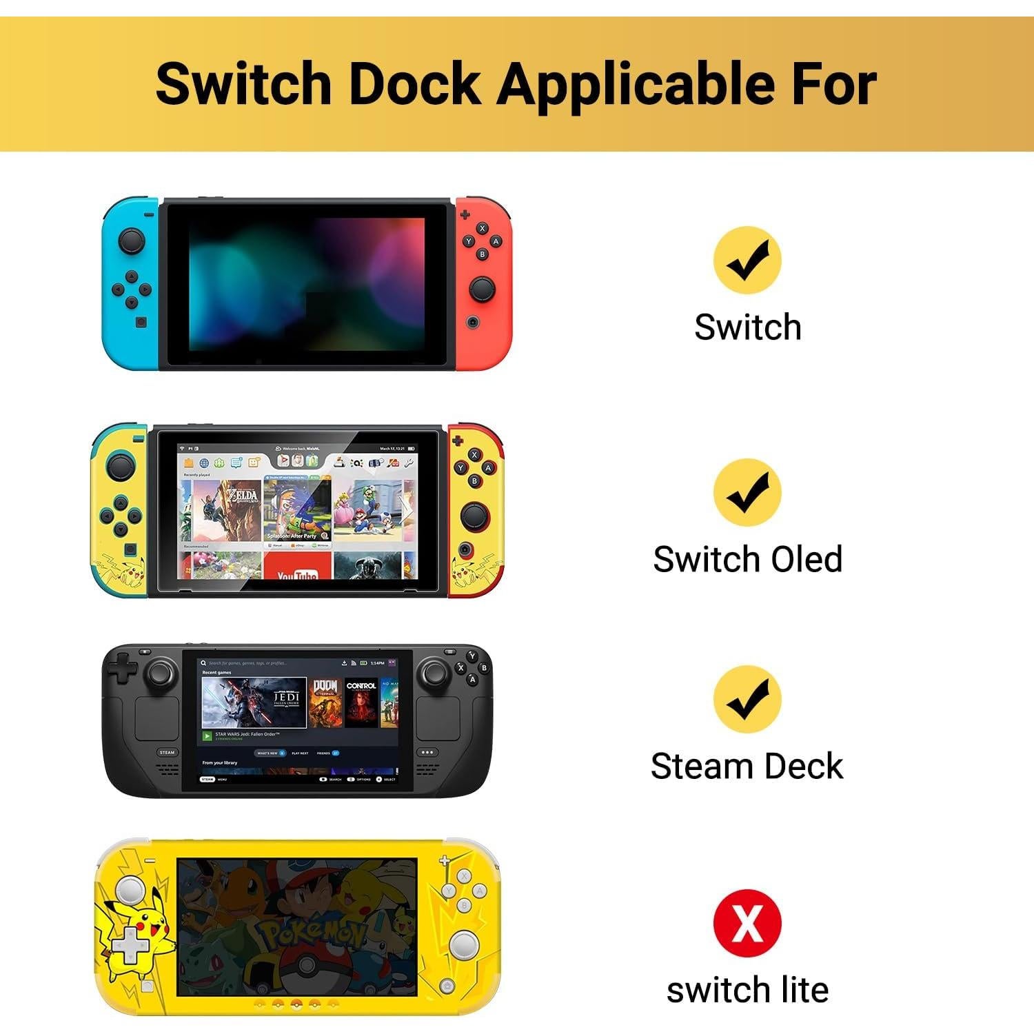 Cable HDMI Boreguse 1.8M USB C a HDMI 4K para Switch