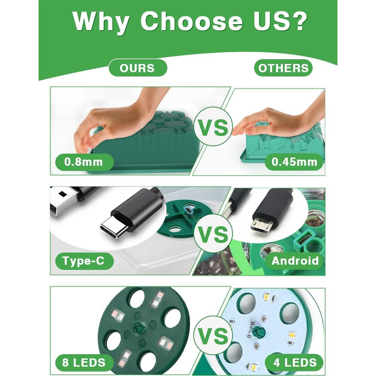 Bandeja de Inicio de Semillas YAUNGEL con Luz LED y Temporizador