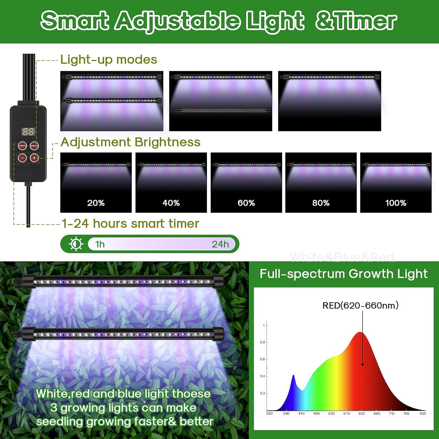 Kit de Inicio de Semillas Autorriego BlumWay 120 Celdas con Luz