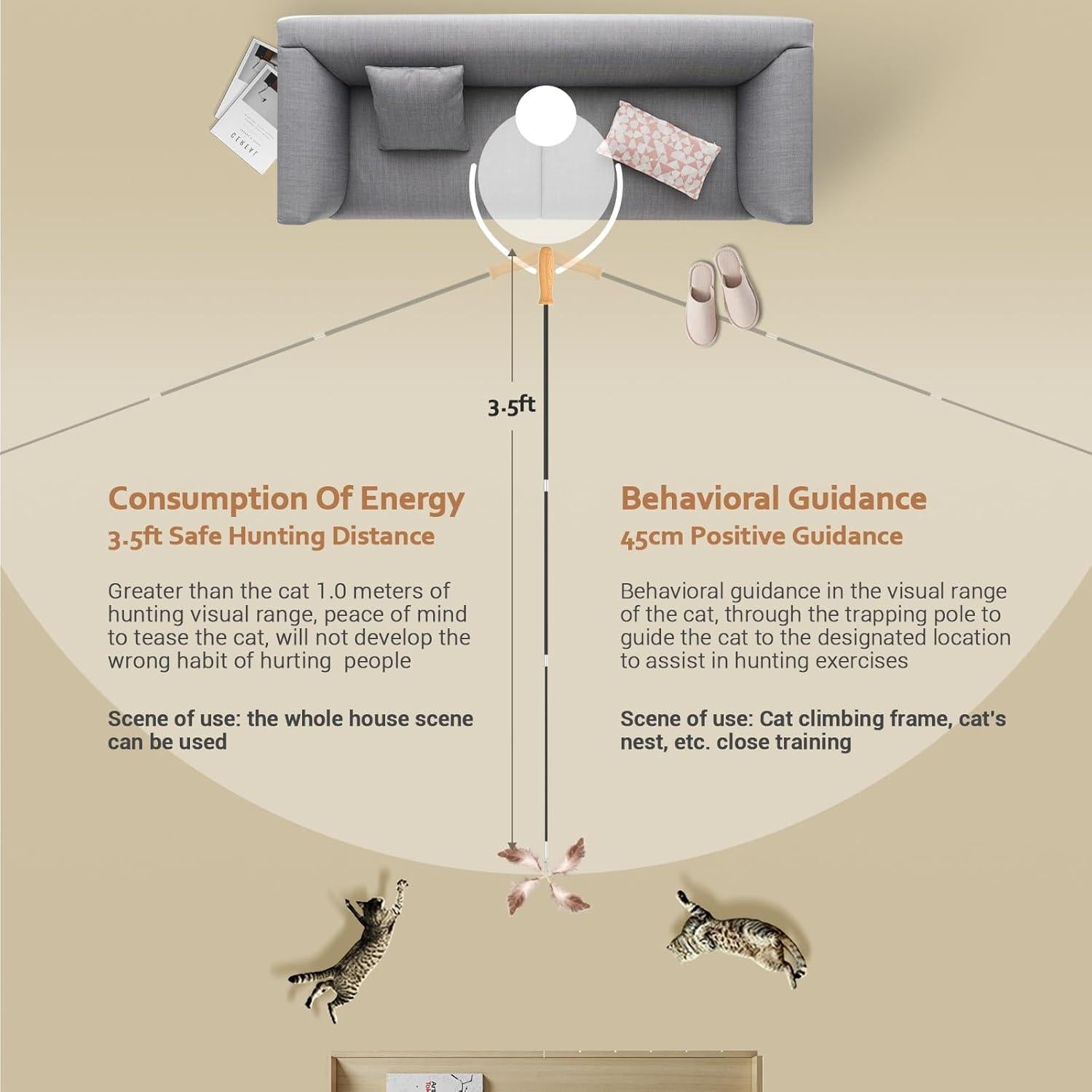 Juguete Interactivo para Gatos ROSAUI Varita 109 cm con 5 Recargas