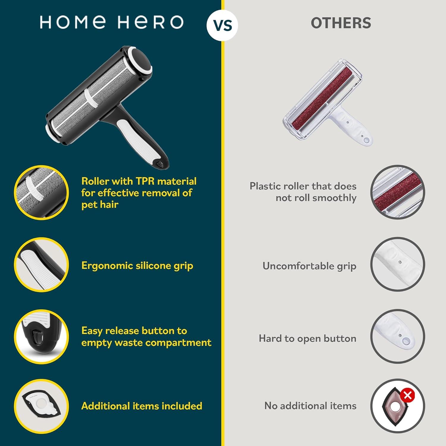 Removedor de Pelo de Mascota Home Hero - 2 Pzs Reutilizables