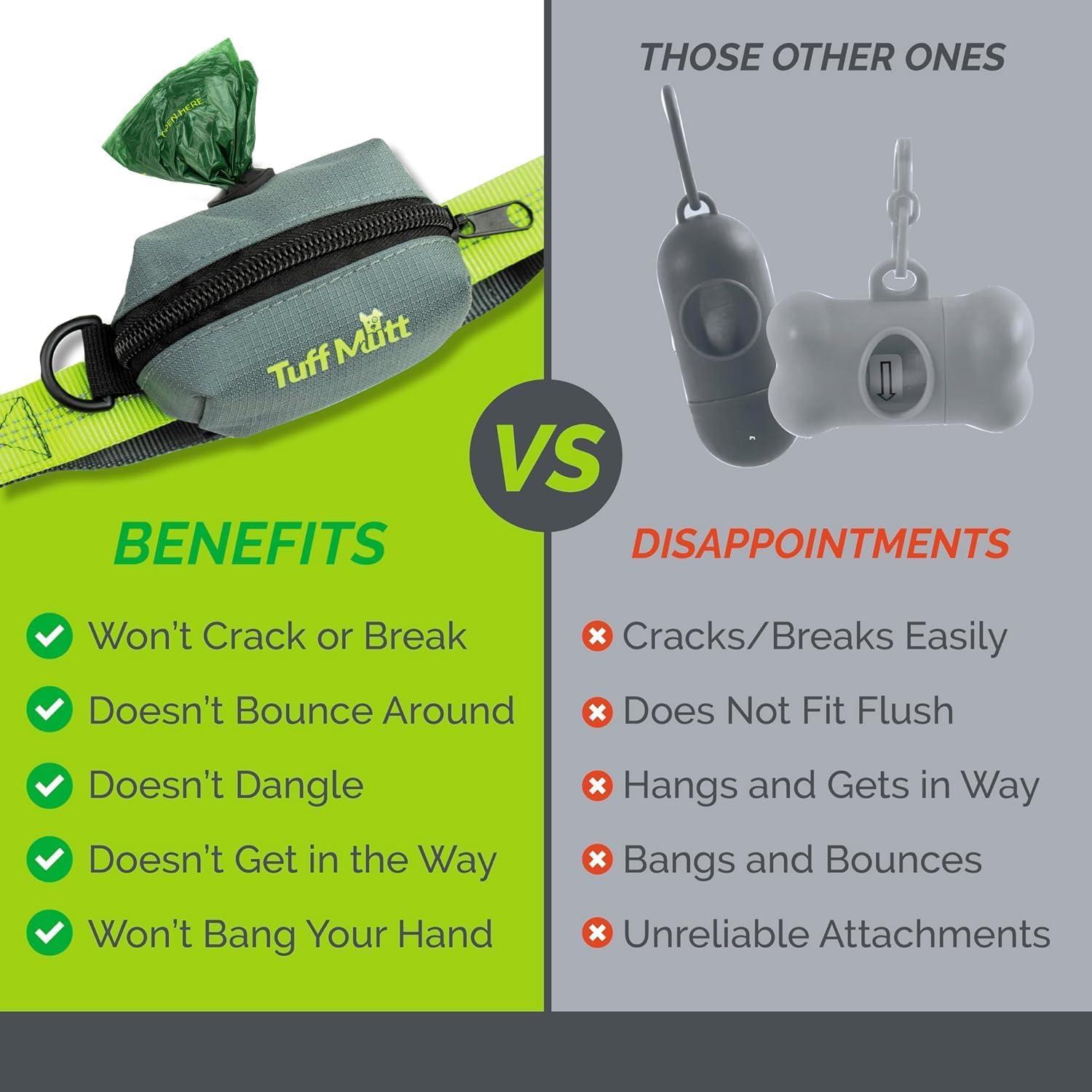 Soporte de Bolsa de Excremento para Perros Tuff Mutt con Velcro