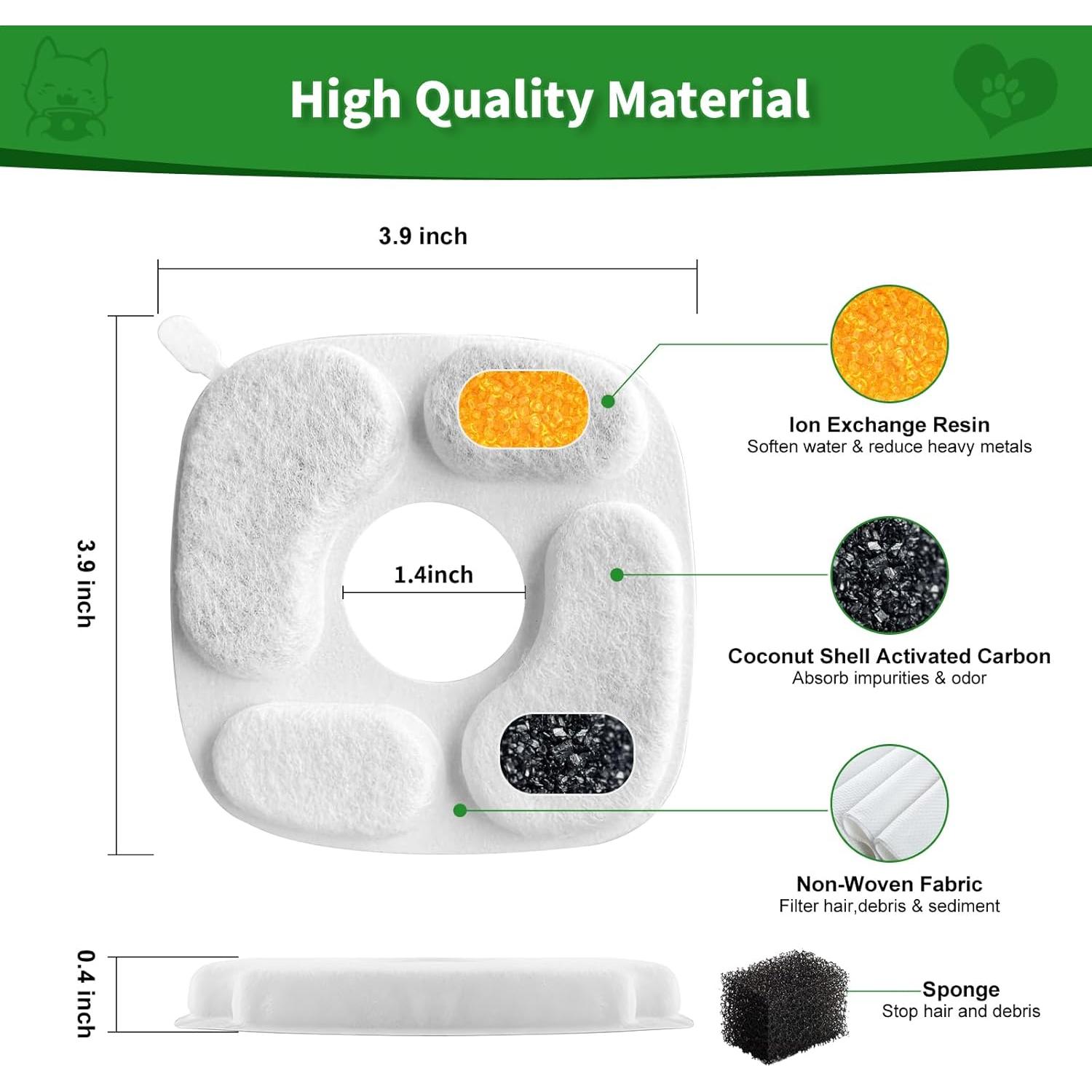 24 Filtros de Agua para Gatos MANFCAT - 12 Filtros y 12 Esponjas