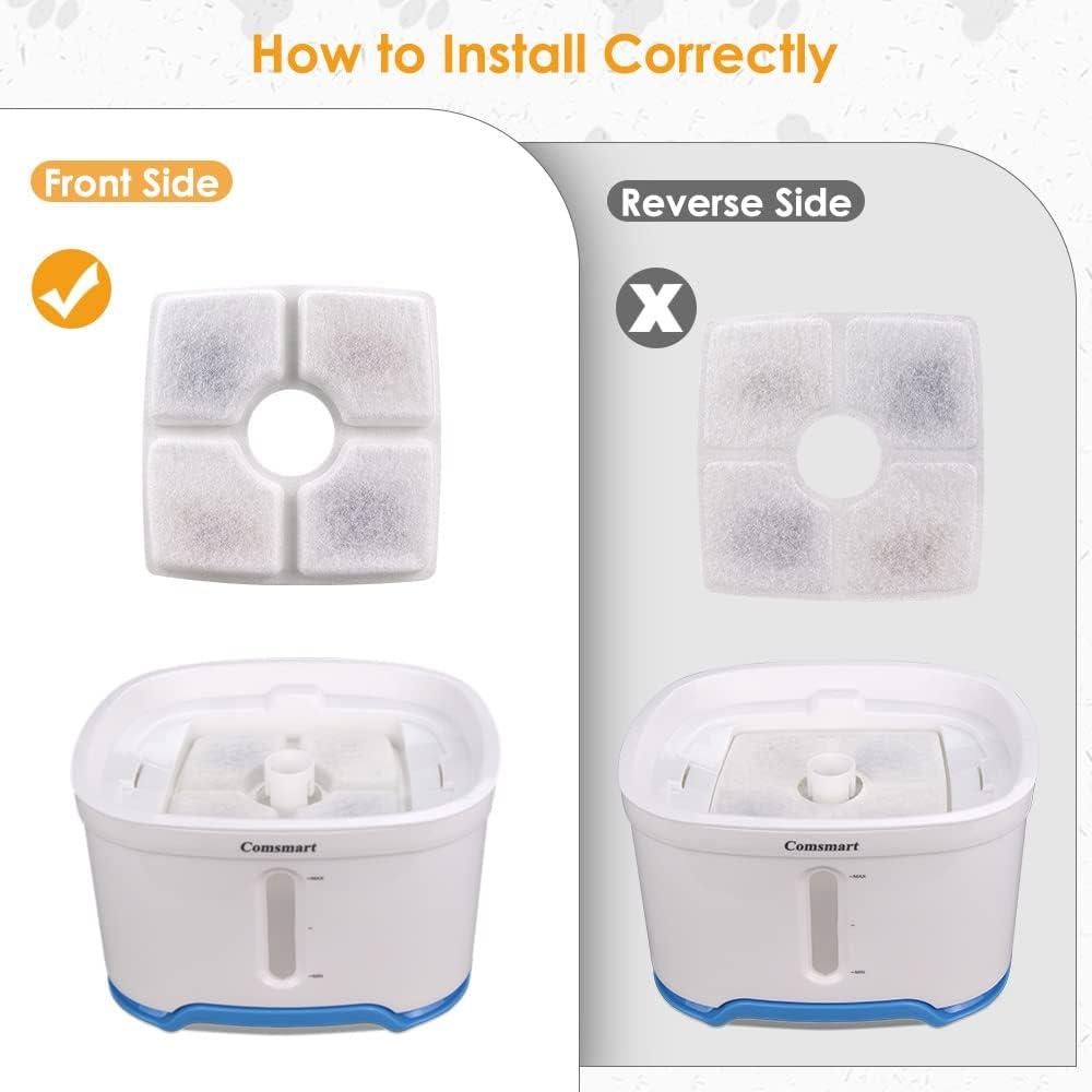 Juego de Filtros Comsmart para Fuente de Mascotas 84oz, 8 Piezas