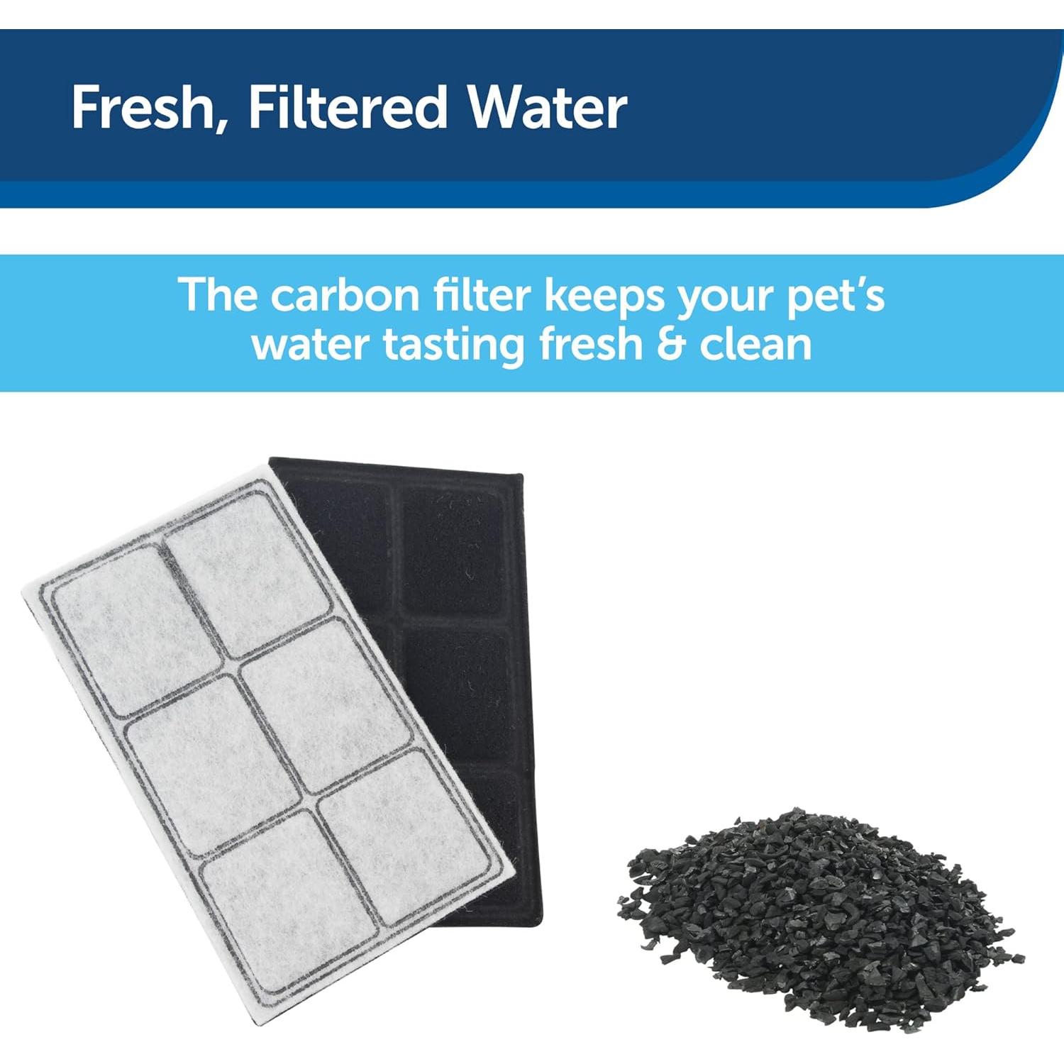 Filtros de Carbono PetSafe Drinkwell Premium - Paquete de 12