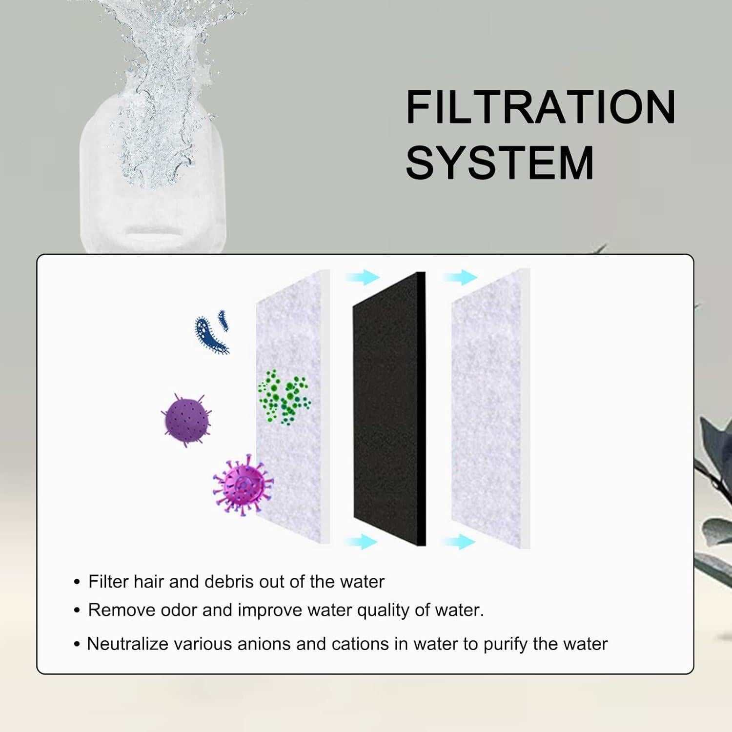 Filtros de agua para gatos Petilog - 8 filtros y 8 esponjas