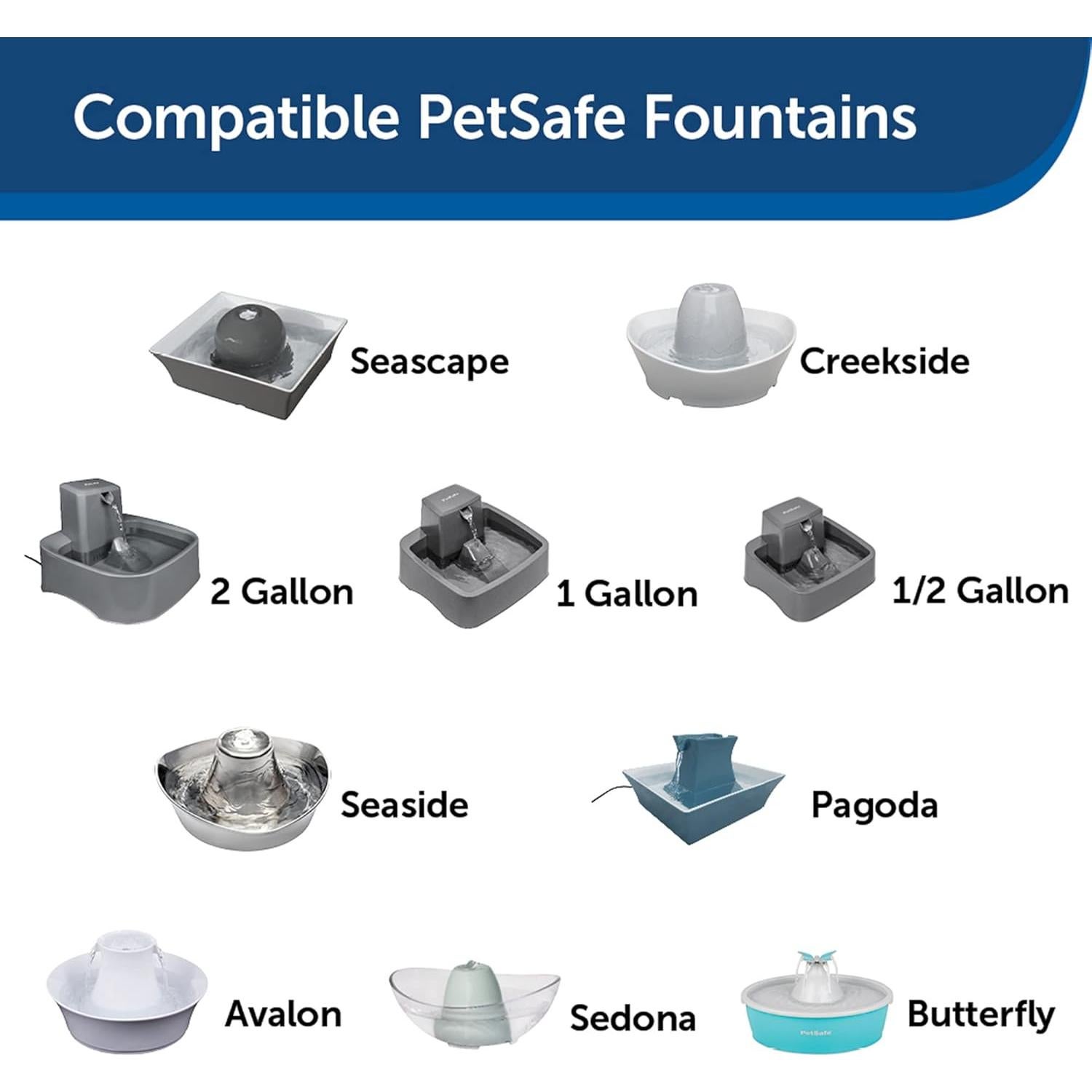 Filtros de Carbono PetSafe Drinkwell - Paquete de 12 Unidades