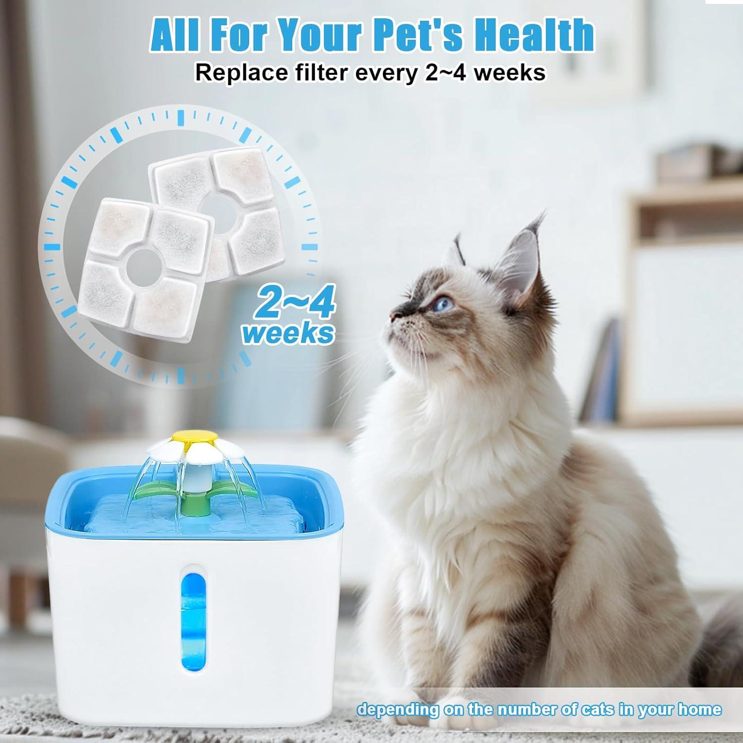 Filtros de Reemplazo para Fuente de Agua para Gatos Beyolike - Paquete de 10 Filtros 2.5L