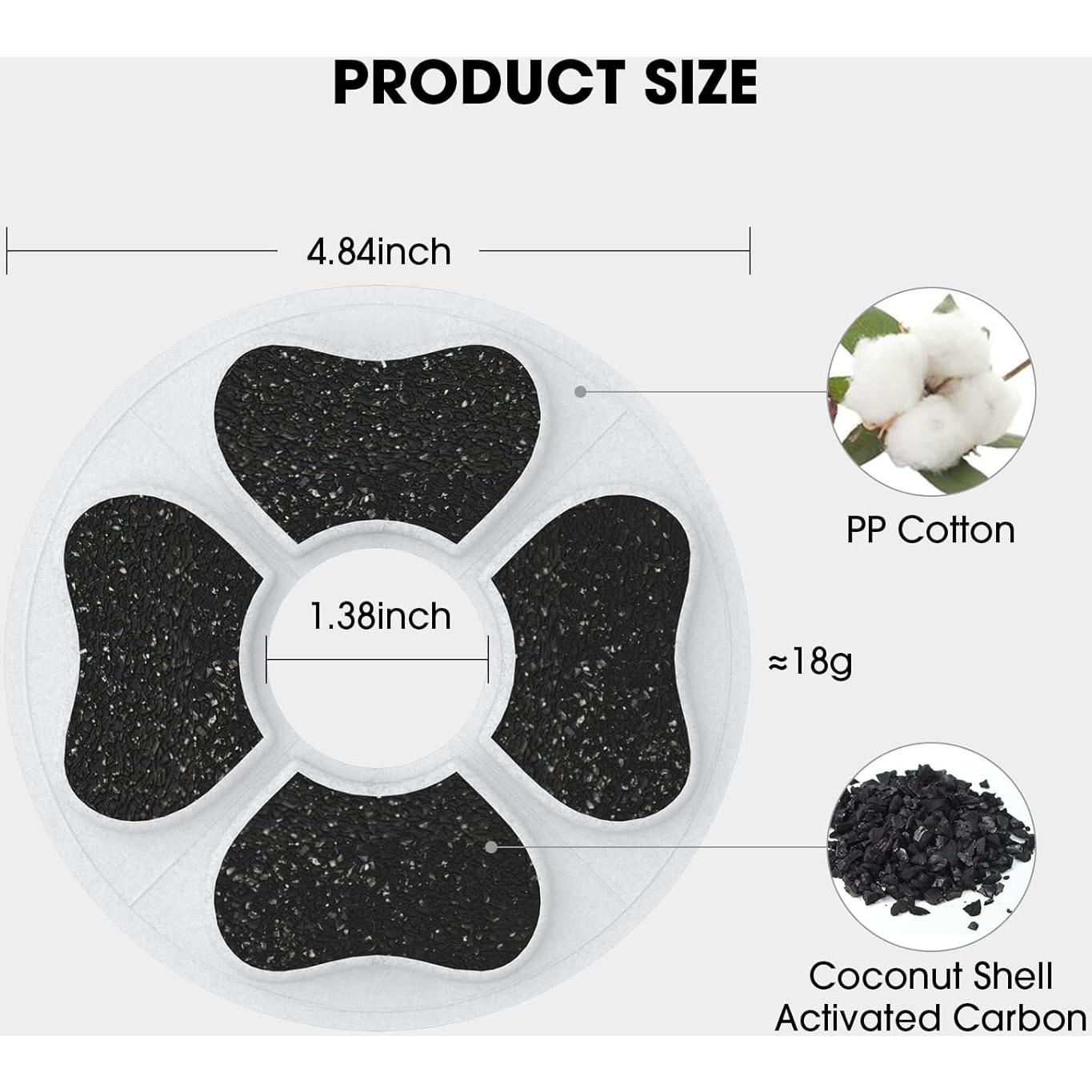 8 Filtros y Esponjas de Reemplazo DEEIPET para Fuente de Agua