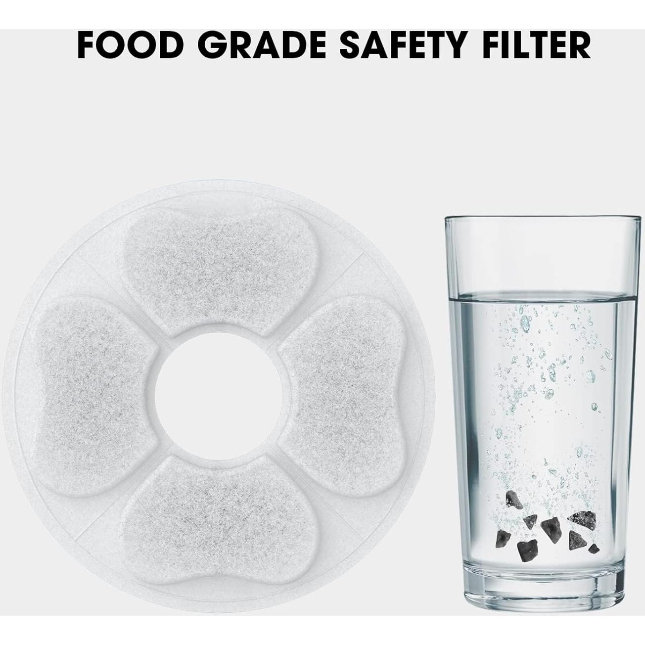 8 Filtros y Esponjas de Reemplazo DEEIPET para Fuente de Agua