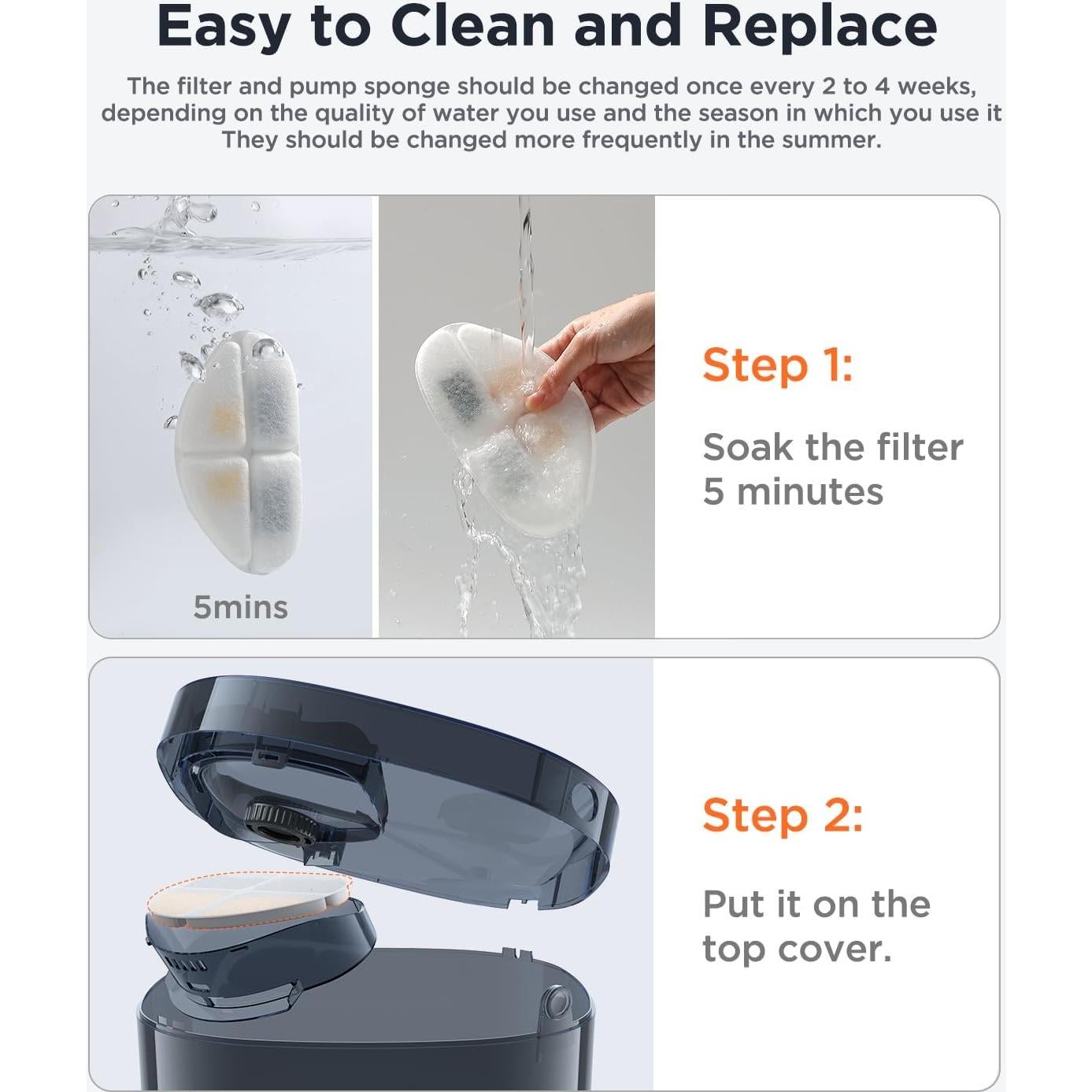 Paquete de 6 Filtros y 6 Esponjas FEELNEEDY FN-W05 7L