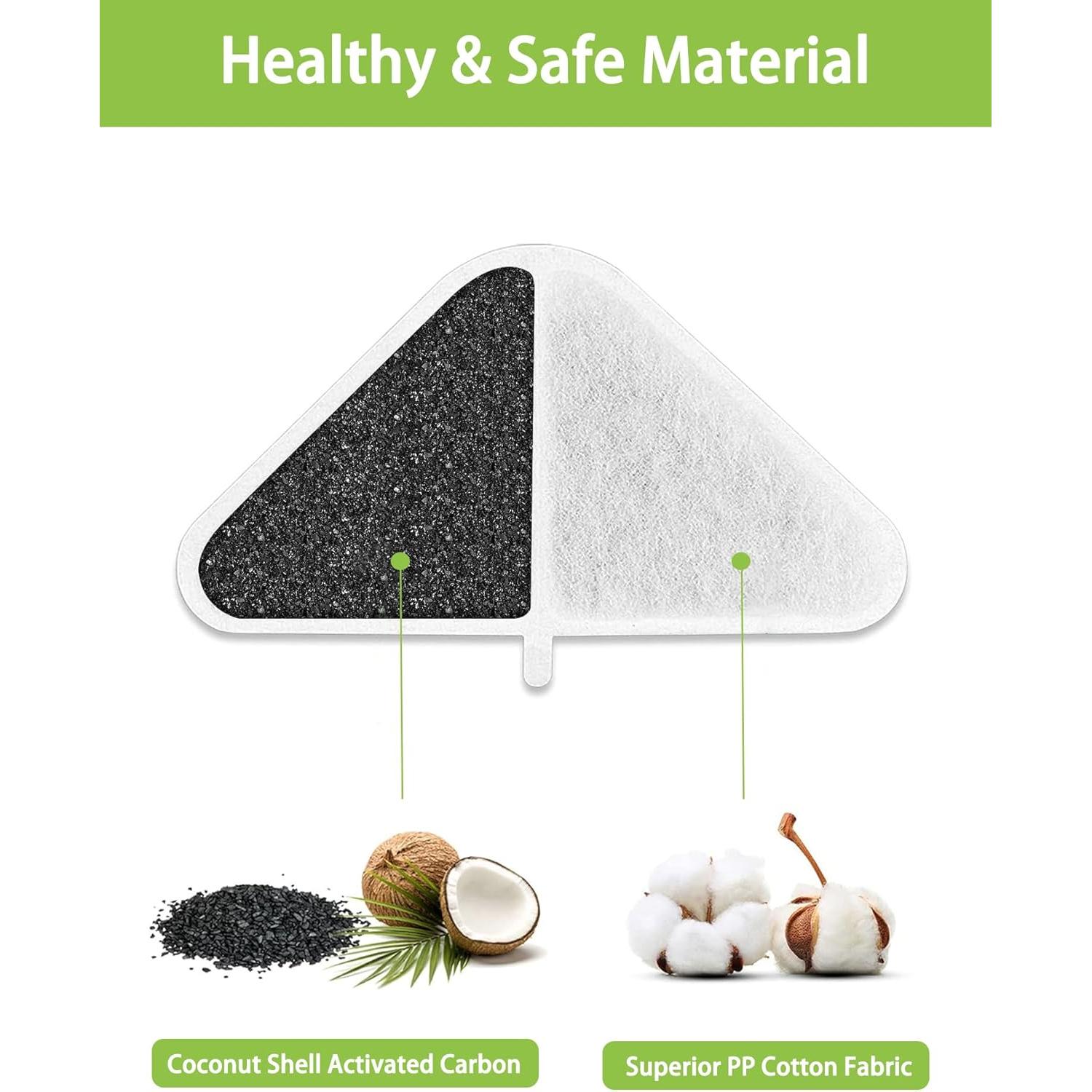 Filtros de Reemplazo SIBAYS para Fuente de Agua 6+6+6 Pack