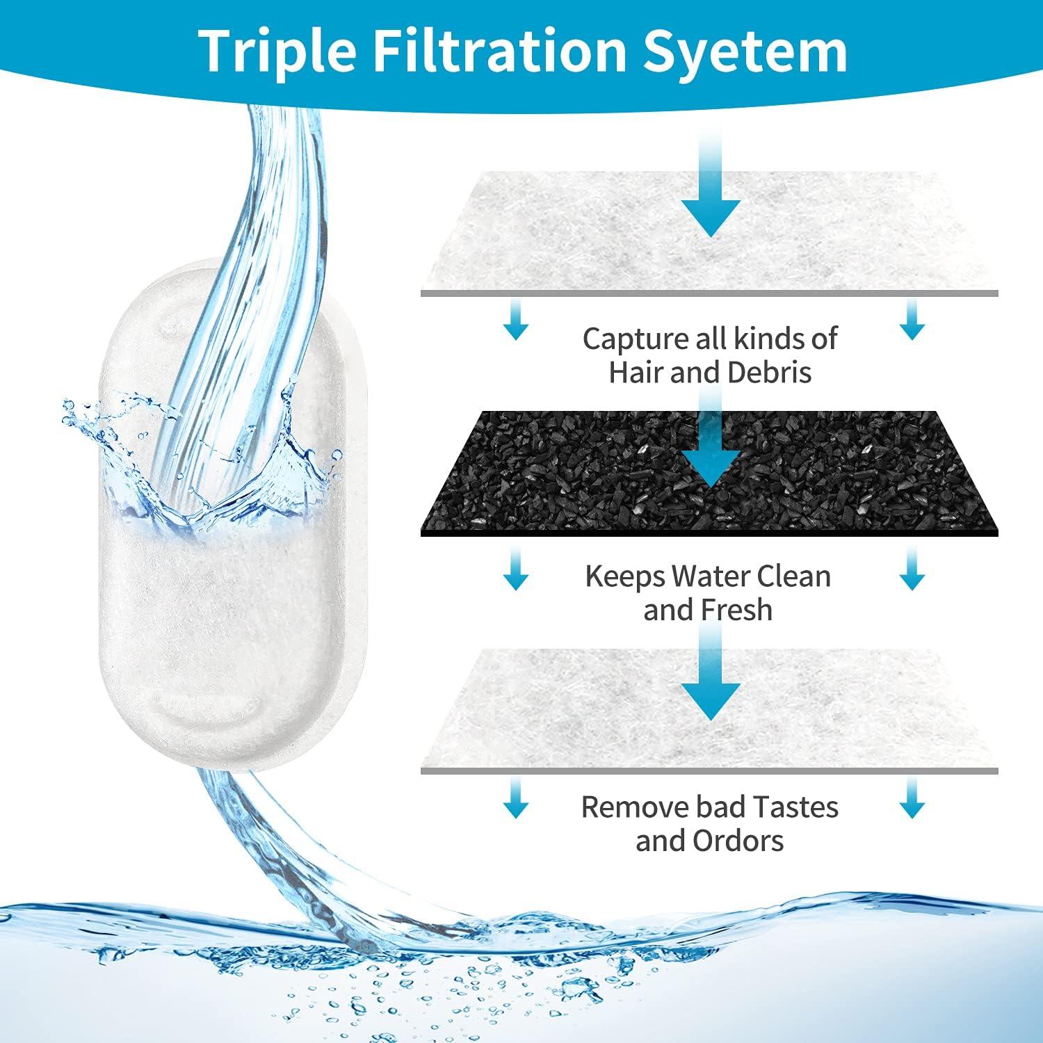 Paquete de 16 Filtros de Reemplazo VinDox para Fuente de Agua