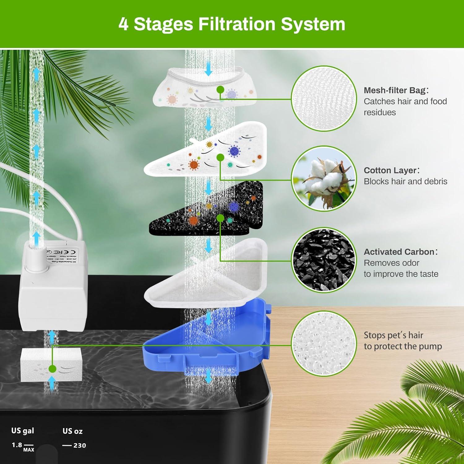 Paquete de 6 Filtros de Reemplazo Mukkela para Fuente de Agua 7L