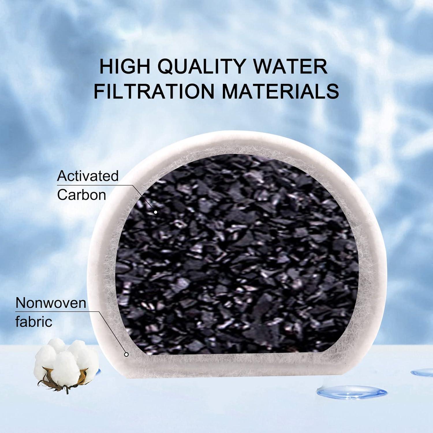 Filtros de Carbón Activado RASIEYA para Fuente de Agua Mascotas 24 Pcs