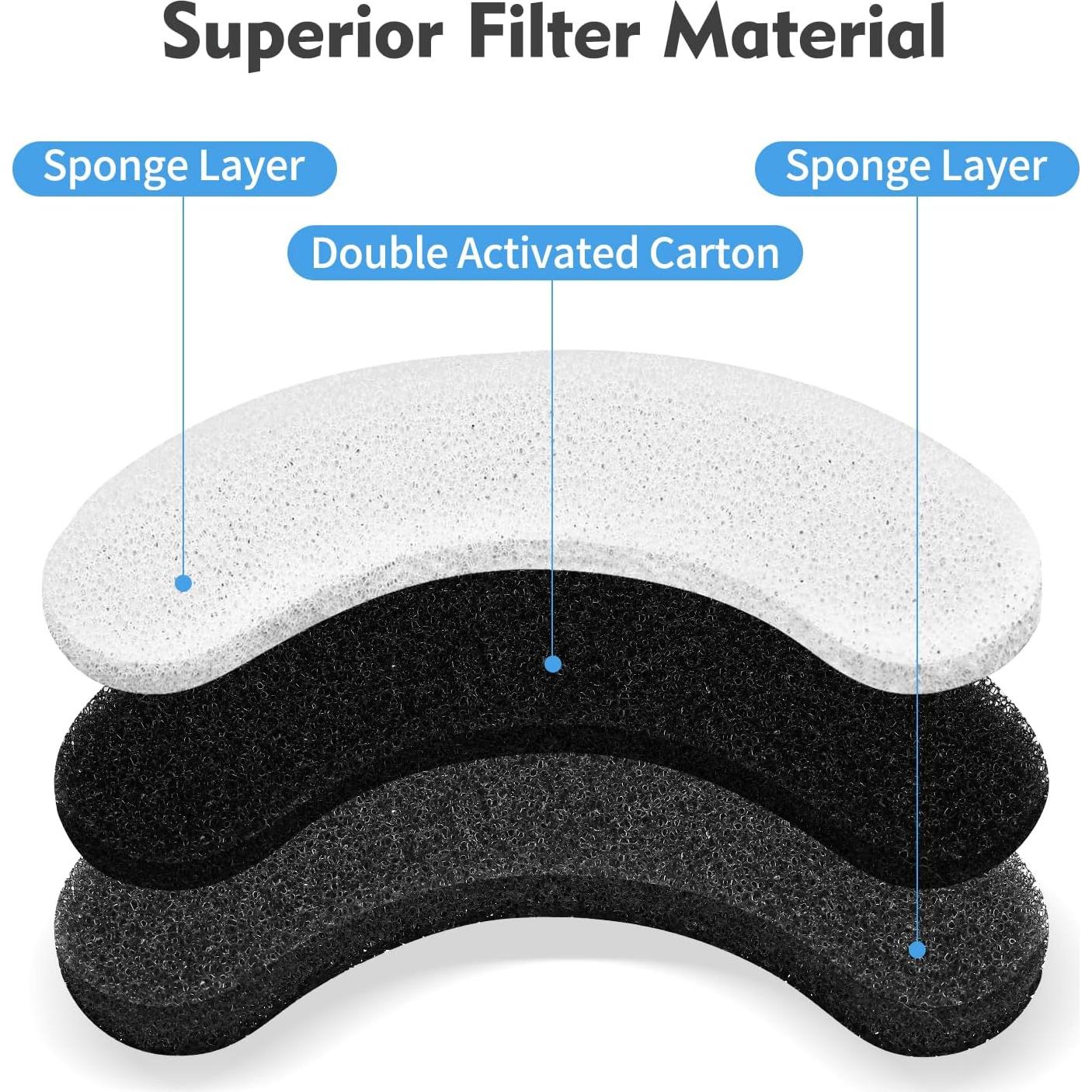Filtros de agua para gatos Porens - 12 filtros de esponja
