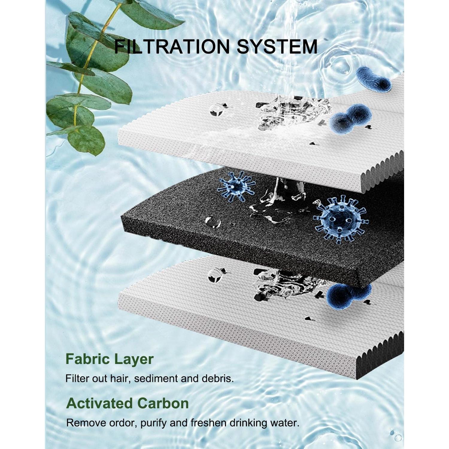 Paquete de 8 Filtros y 8 Esponjas Artiaims para Fuente de Agua Gatos