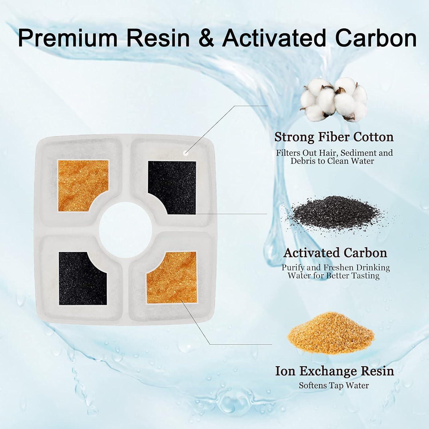 Filtros de Agua para Gatos Cirfifth - Paquete de 12 Unidades