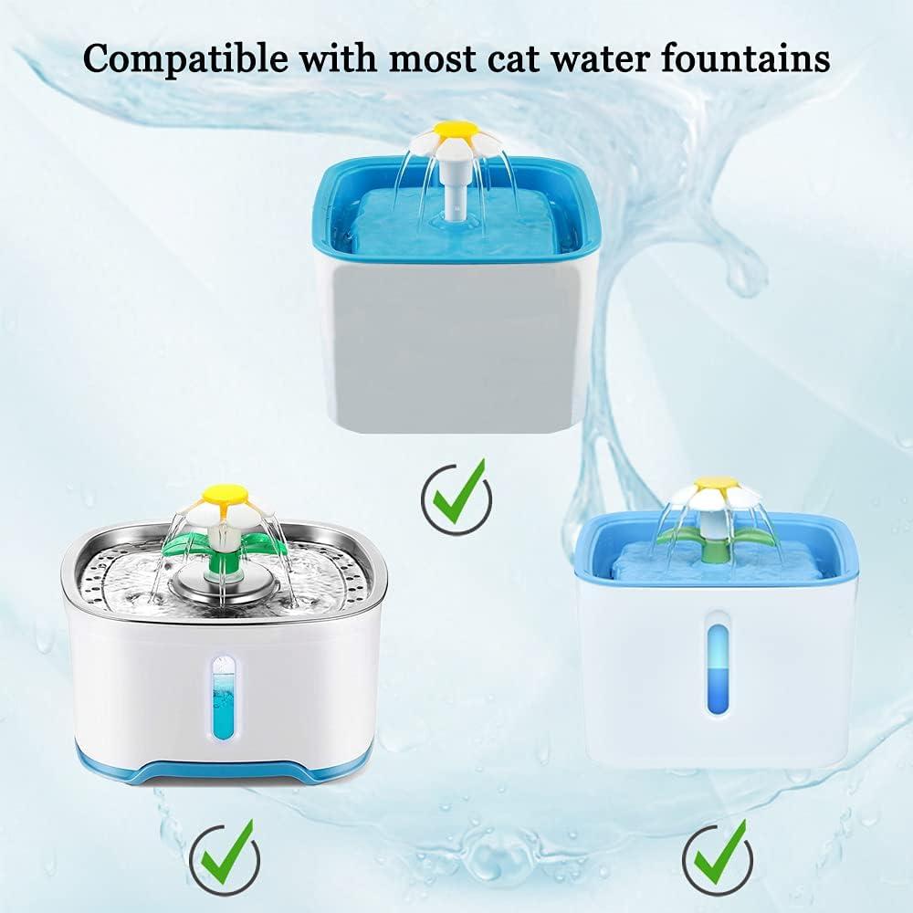 Filtros de Agua para Gatos Cirfifth - Paquete de 12 Unidades
