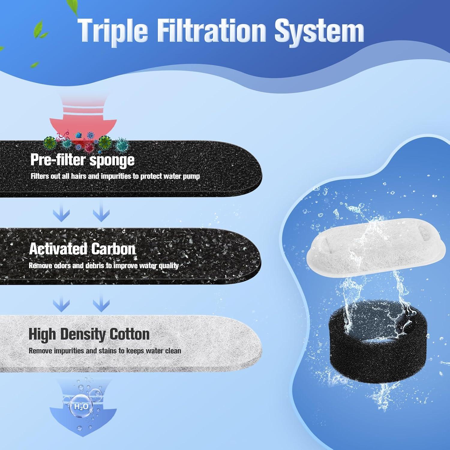 Filtros de Agua para Gatos Yizhet - 24 Reemplazos + 24 Esponjas