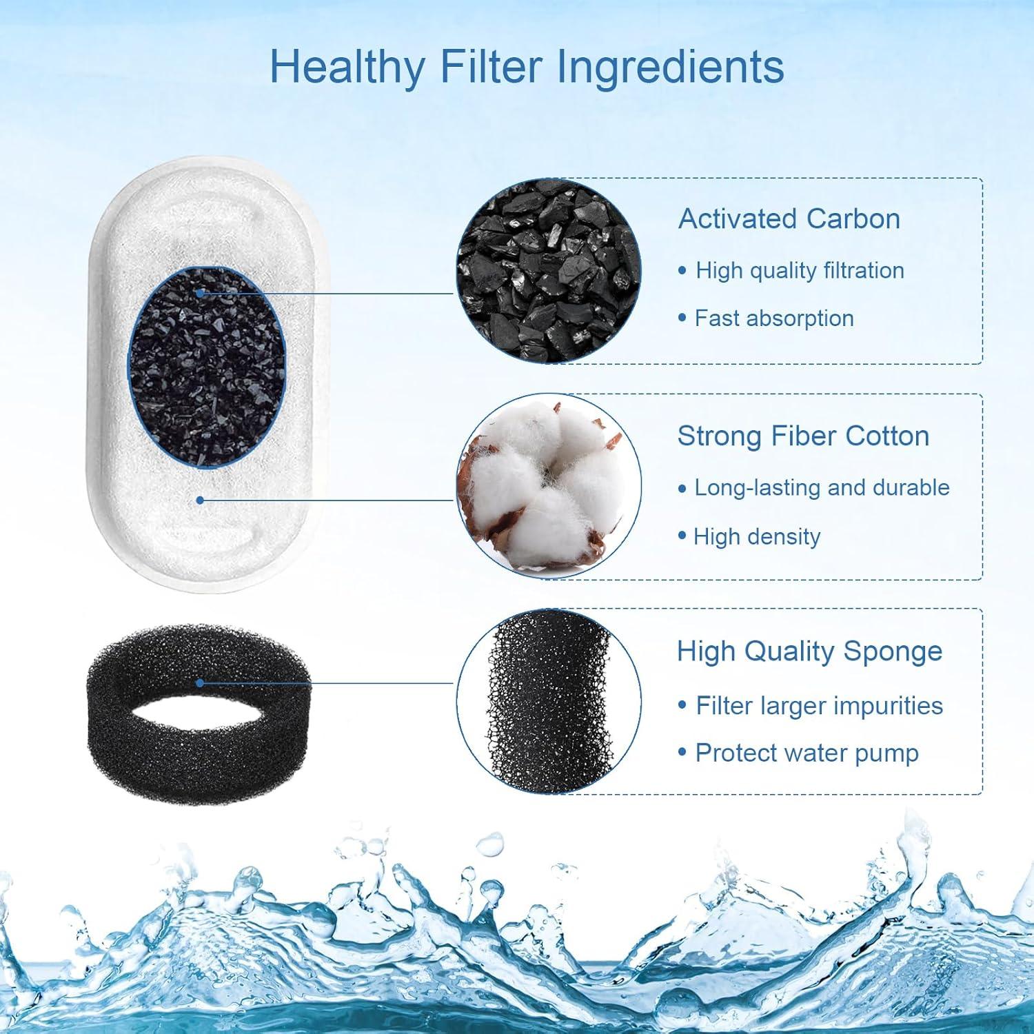 Filtros de agua para gatos SORON - 20 unidades + 20 esponjas