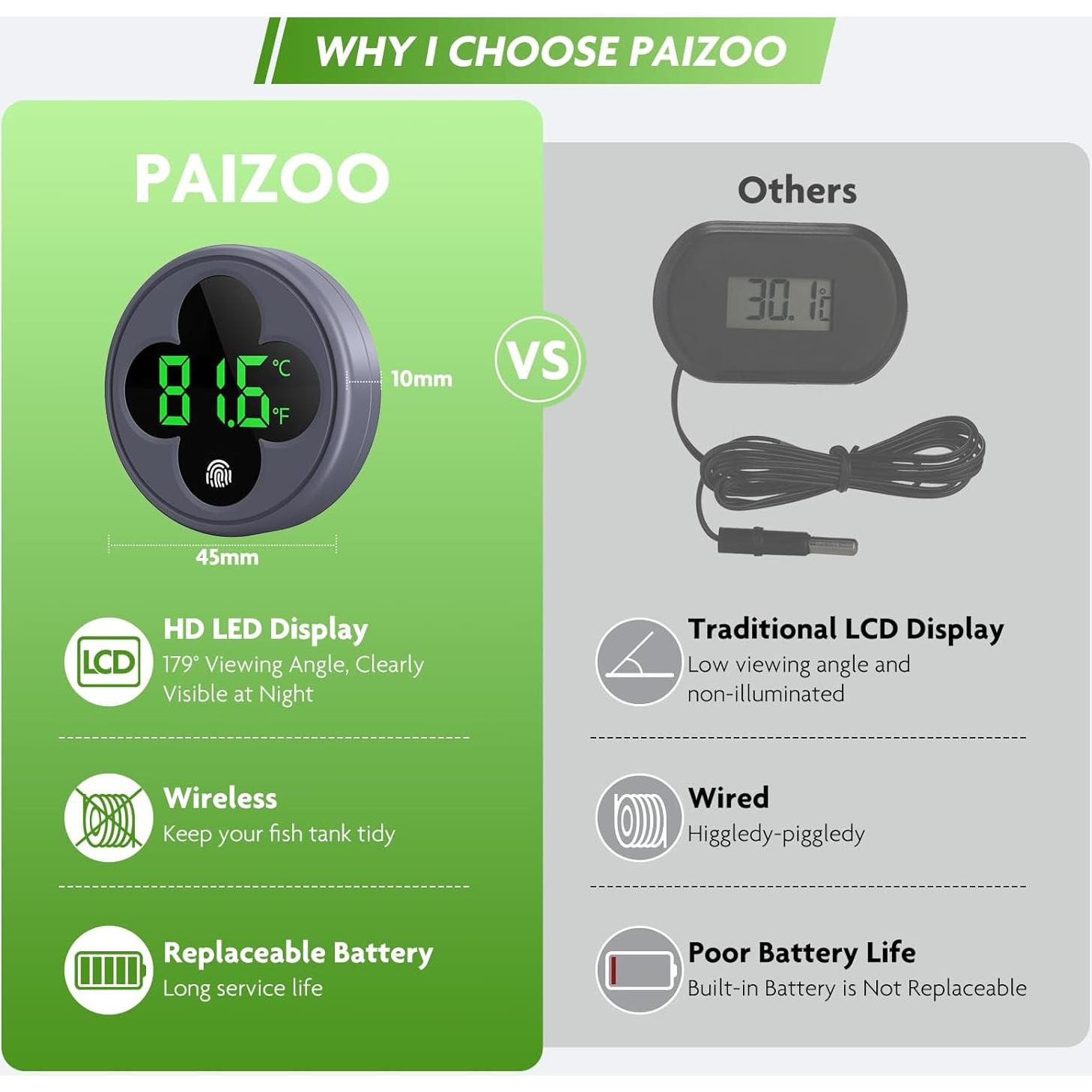 Termómetro Digital PAIZOO para Acuario con Pantalla LED HD