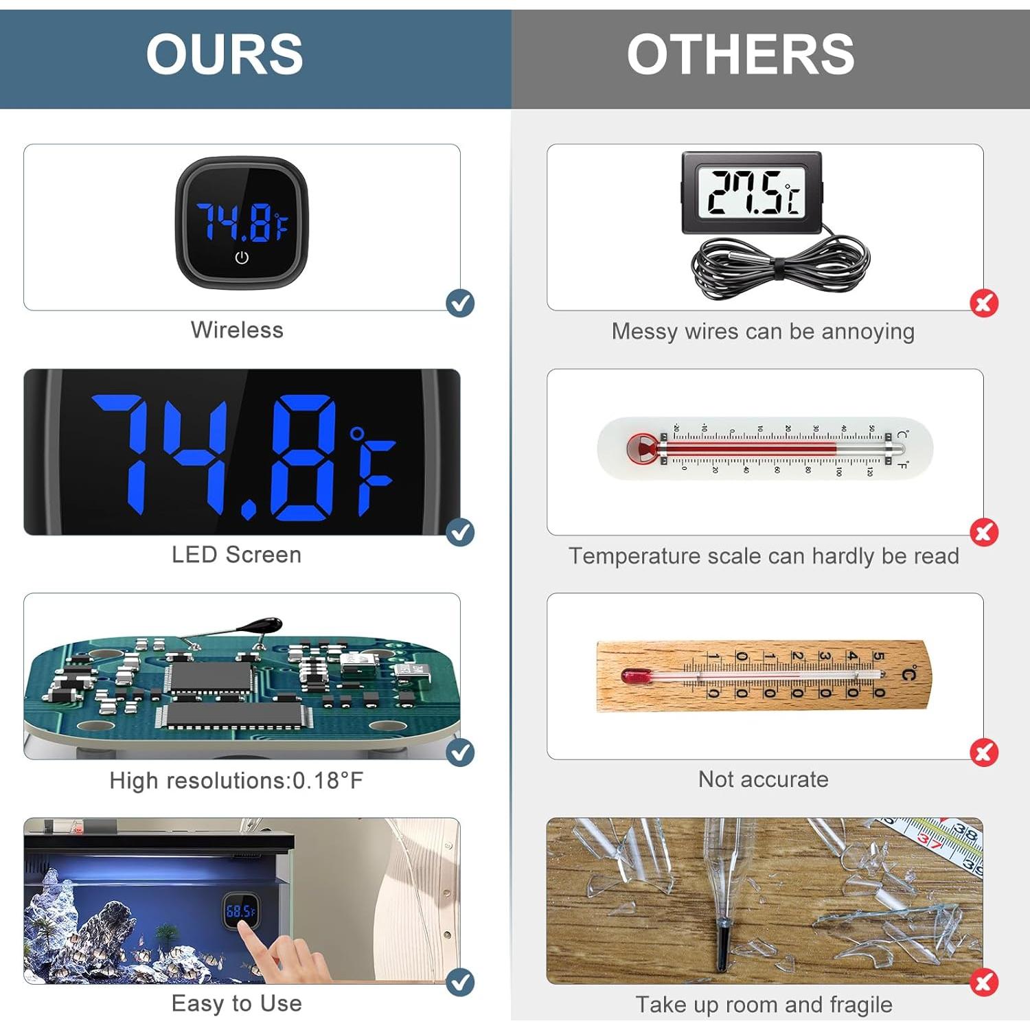 Termómetro Digital de Acuario Ankilo PS74B Pantalla LED HD