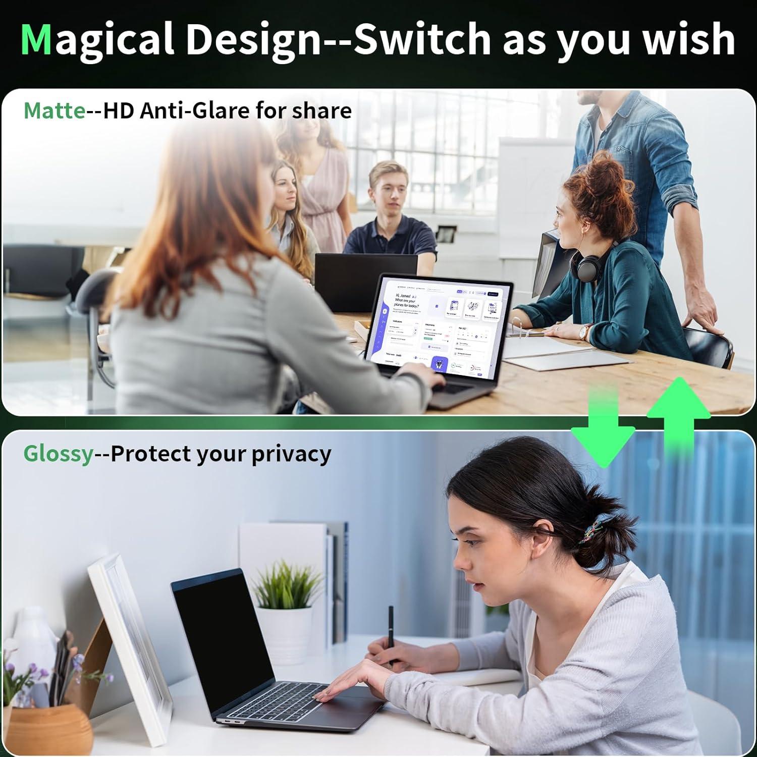 Filtro de Privacidad 14 Pulgadas Mao Yeye Antirreflejo 16:9