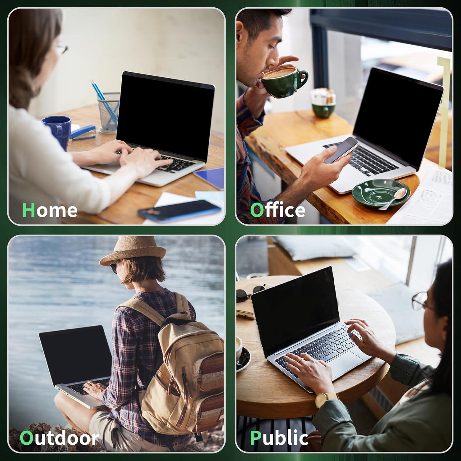 Filtro de Privacidad 14 Pulgadas Mao Yeye Antirreflejo 16:9