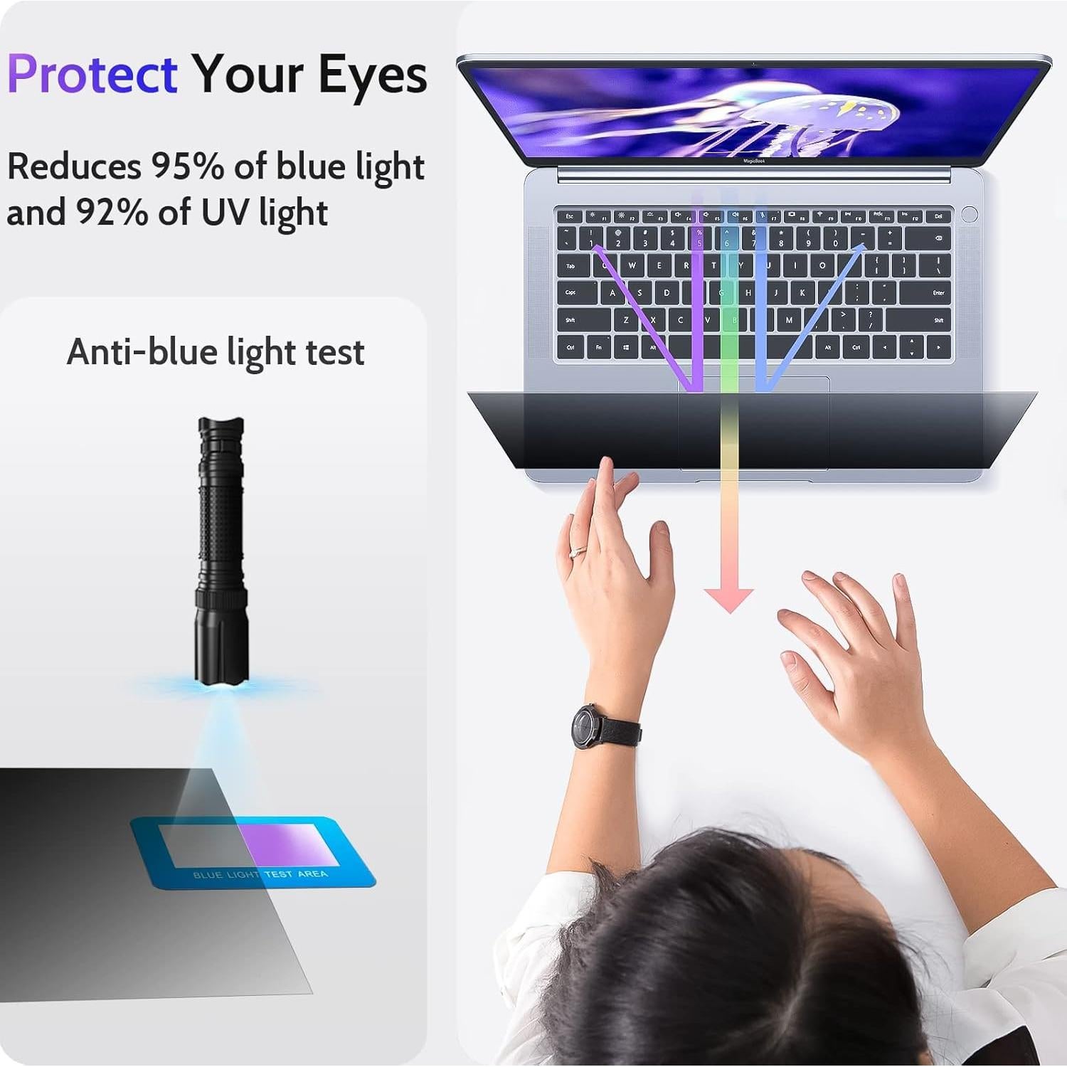 Filtro de Privacidad Peslv 15.6" Antirreflejo y Luz Azul