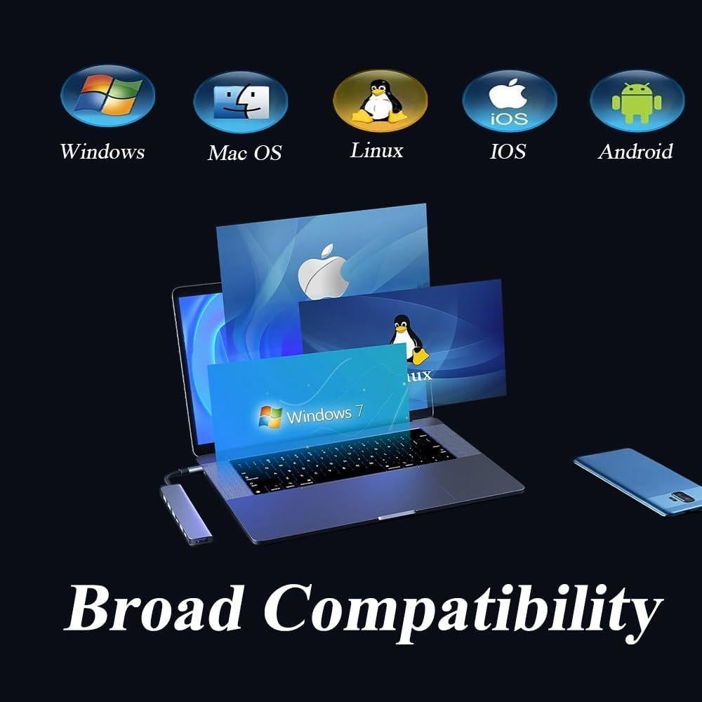 Adaptador USB C 7 en 1 MVBOONE con Carga Rápida y Puertos