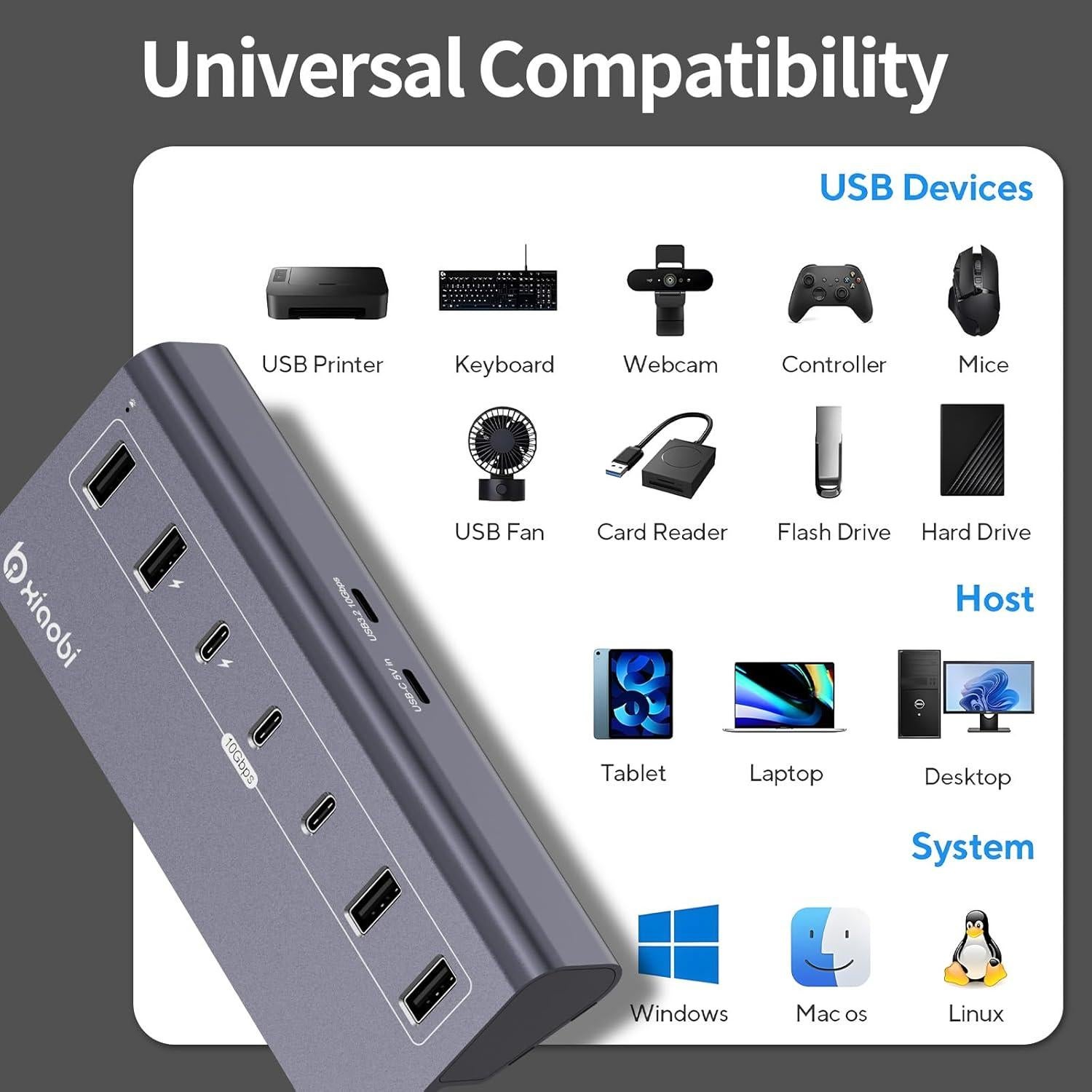 Hub USB-C Xiaobi Bi-H07 7 Puertos 10Gbps Alimentado