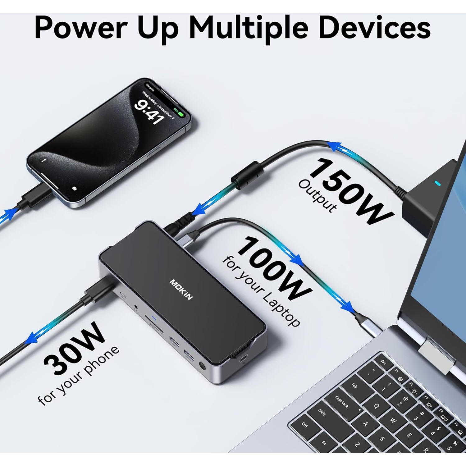 Estación de Acoplamiento USB C MOKiN 3 Monitores 4K 150W