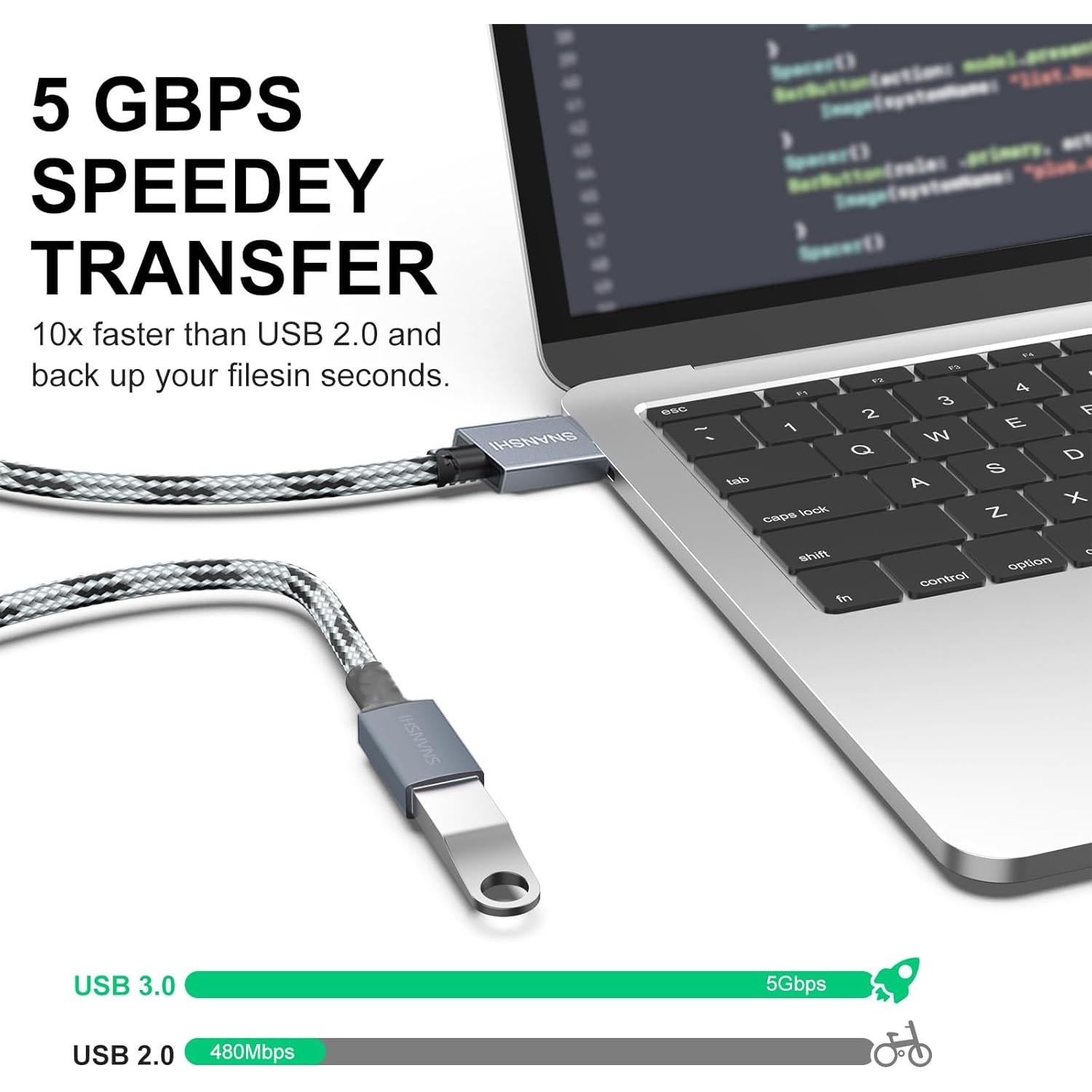 Cable de Extensión USB 3.0 SNANSHI 30cm 2Pack Nylon Trenzado